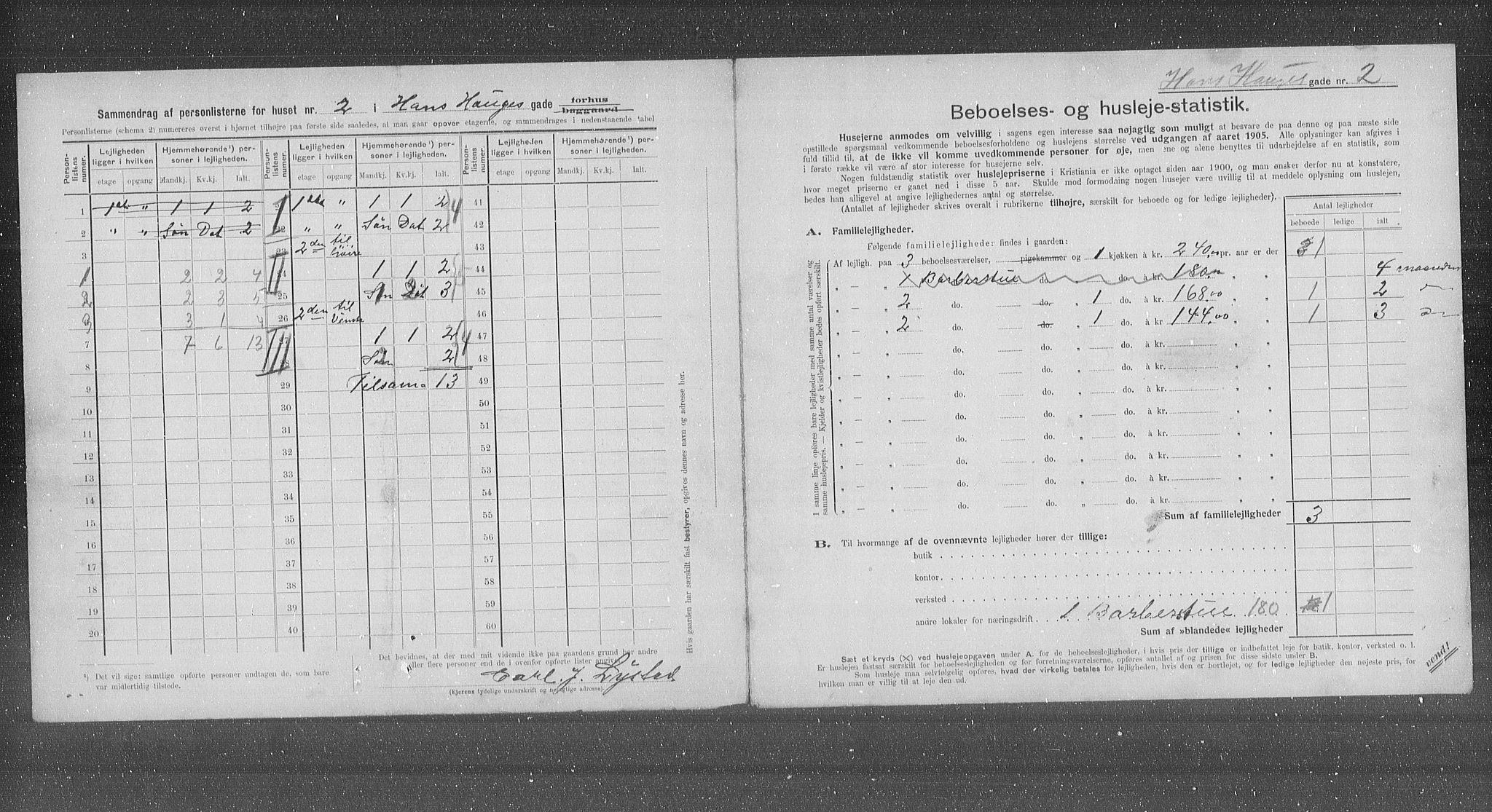 OBA, Kommunal folketelling 31.12.1905 for Kristiania kjøpstad, 1905, s. 17860