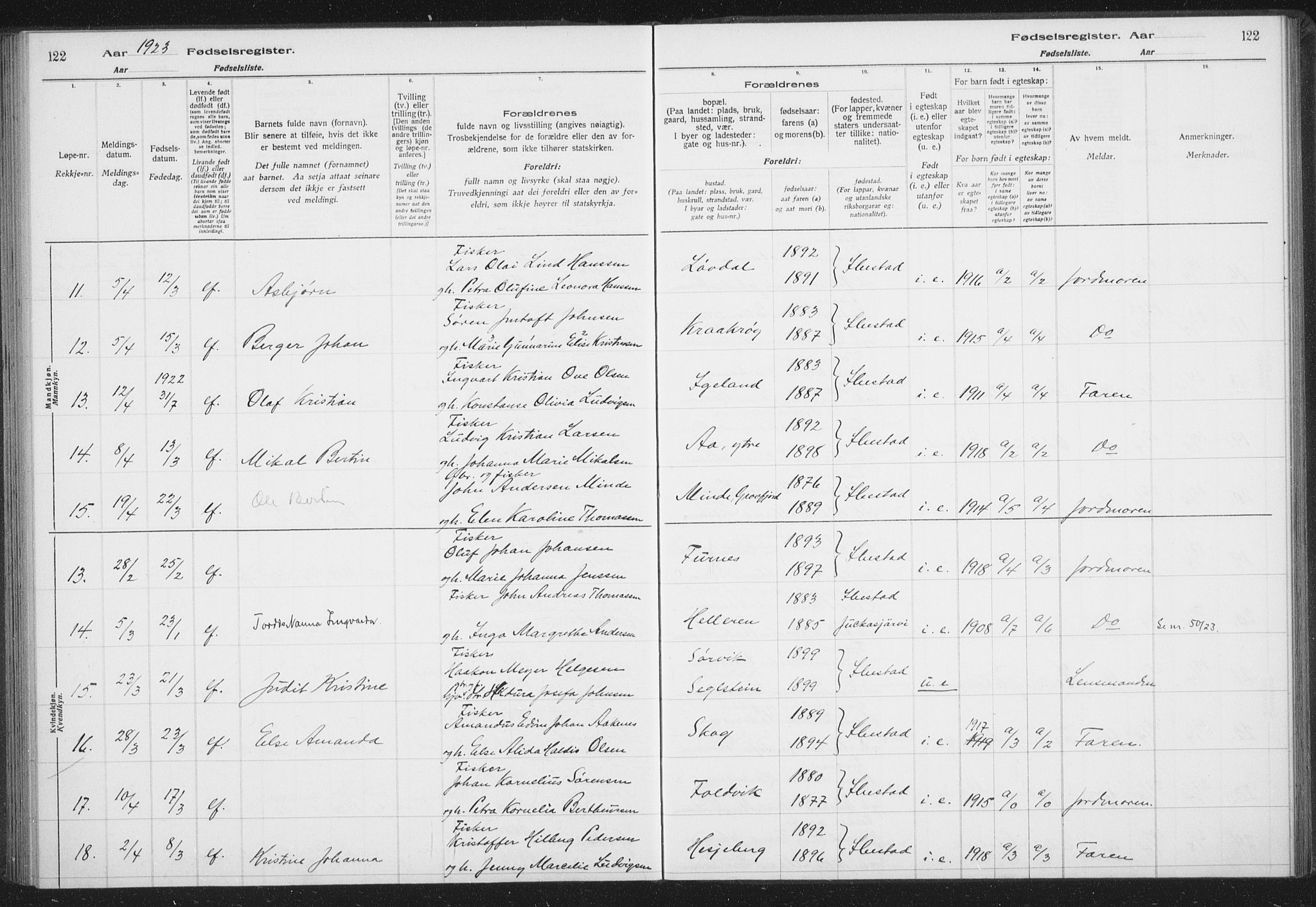 Ibestad sokneprestembete, AV/SATØ-S-0077/I/Ic/L0061: Fødselsregister nr. 61, 1917-1929, s. 122