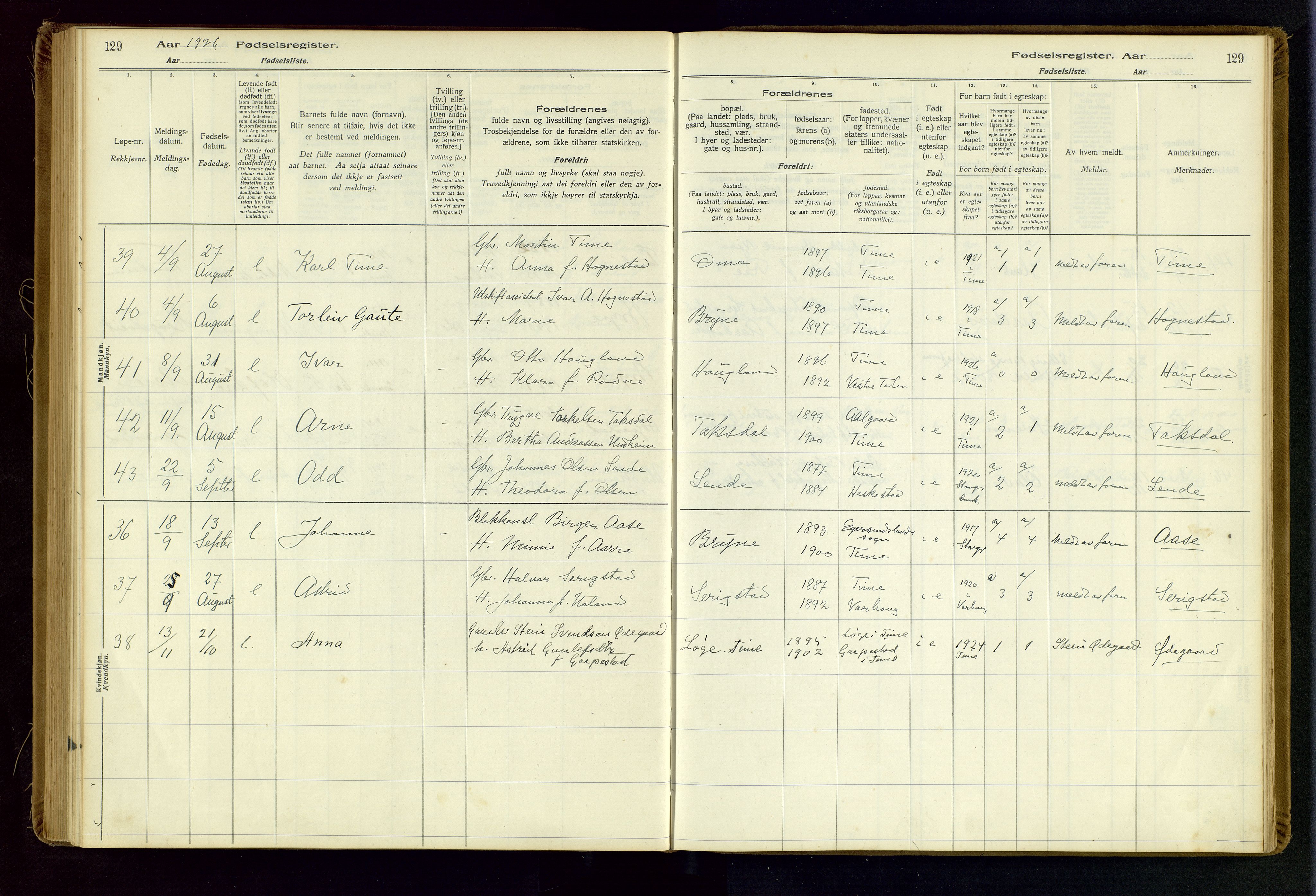 Time sokneprestkontor, AV/SAST-A-101795/001/704BA/L0001: Fødselsregister nr. 1, 1916-1934, s. 129