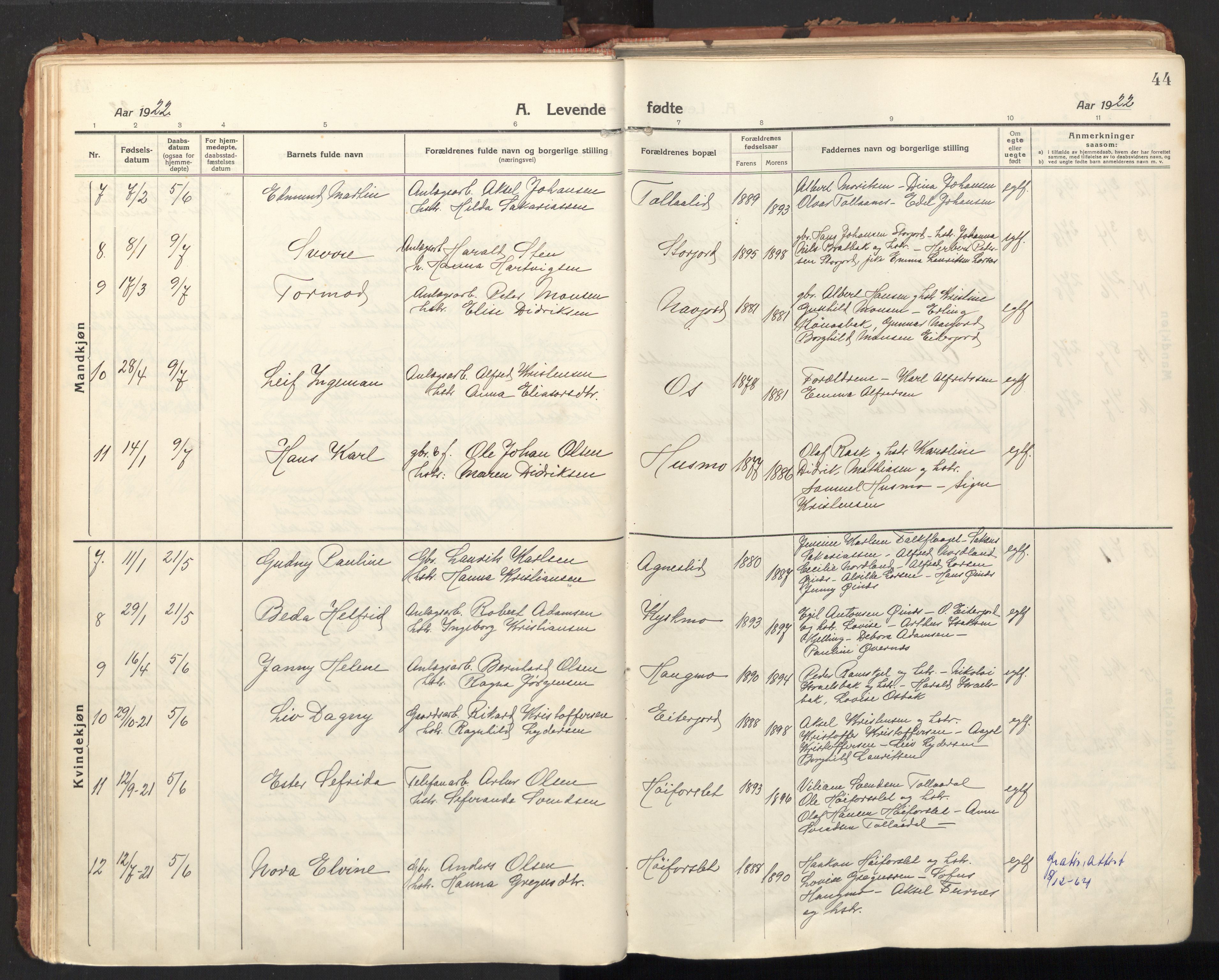 Ministerialprotokoller, klokkerbøker og fødselsregistre - Nordland, AV/SAT-A-1459/846/L0650: Ministerialbok nr. 846A08, 1916-1935, s. 44
