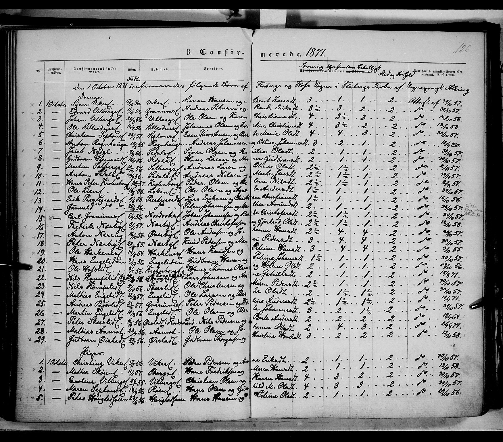 Søndre Land prestekontor, AV/SAH-PREST-122/K/L0001: Ministerialbok nr. 1, 1860-1877, s. 126