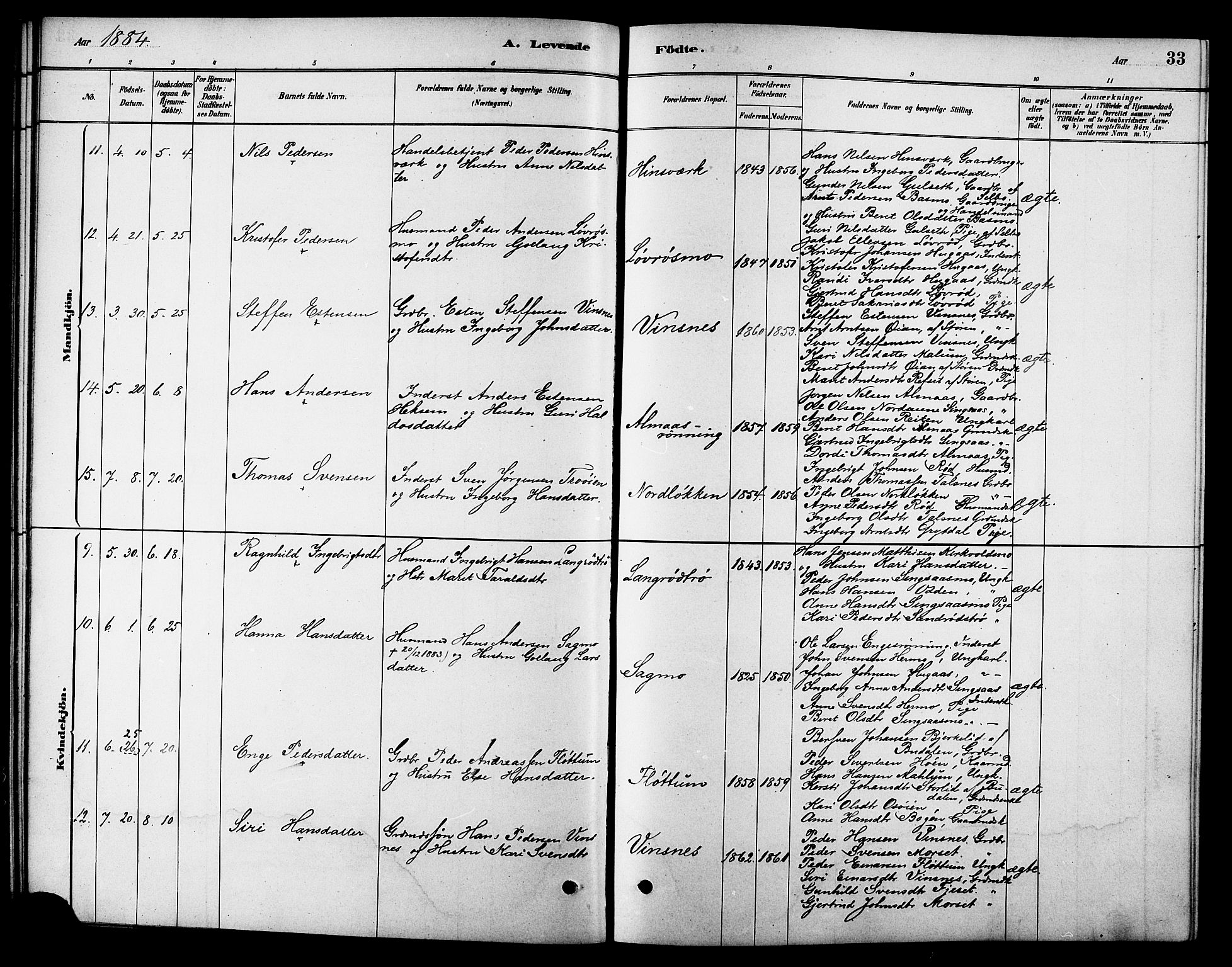 Ministerialprotokoller, klokkerbøker og fødselsregistre - Sør-Trøndelag, SAT/A-1456/688/L1024: Ministerialbok nr. 688A01, 1879-1890, s. 33