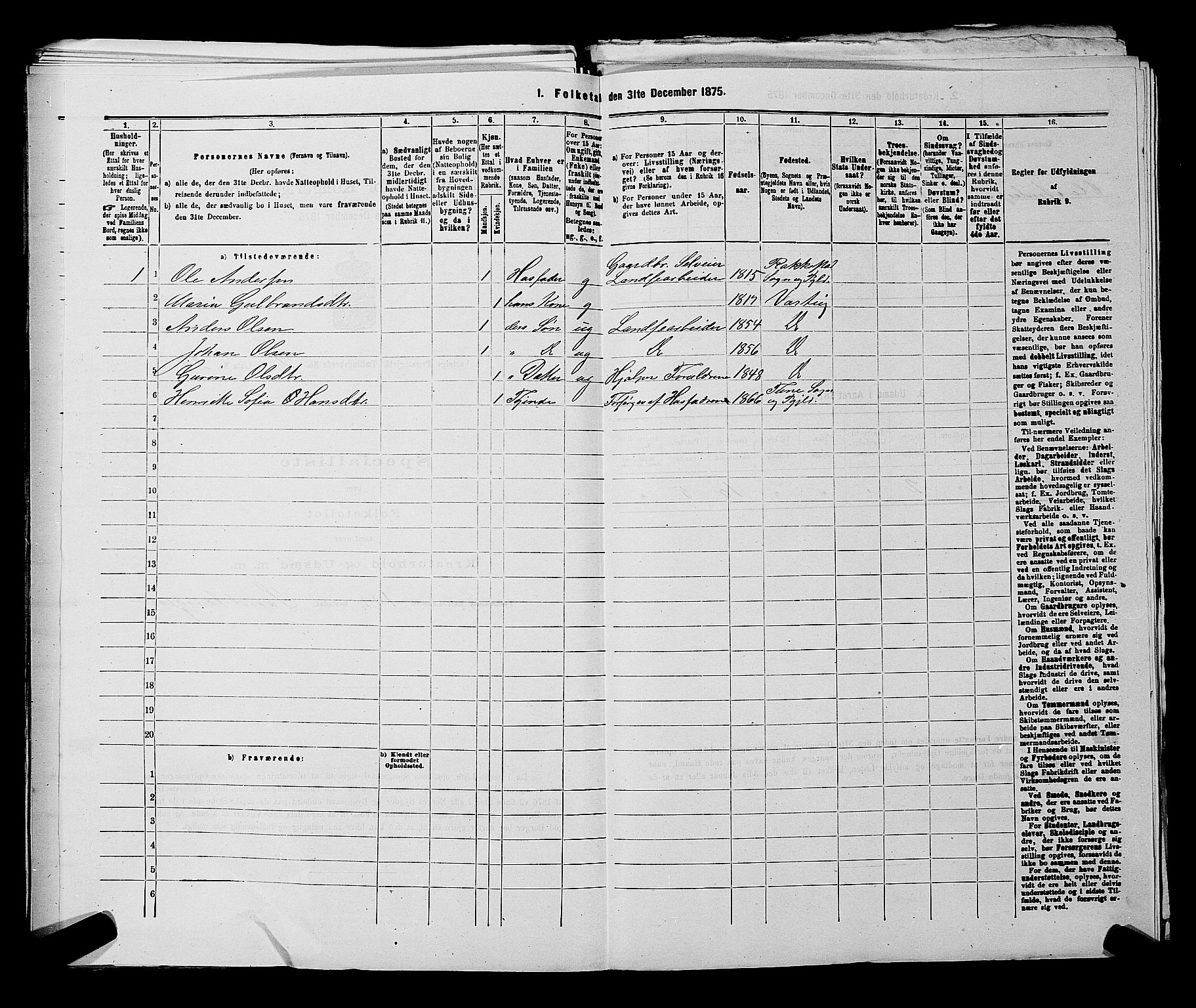 RA, Folketelling 1875 for 0114P Varteig prestegjeld, 1875, s. 261