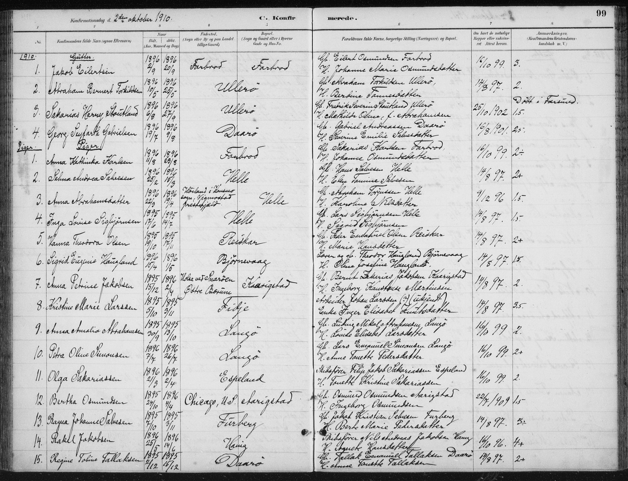 Herad sokneprestkontor, AV/SAK-1111-0018/F/Fb/Fbb/L0004: Klokkerbok nr. B 4, 1890-1935, s. 99
