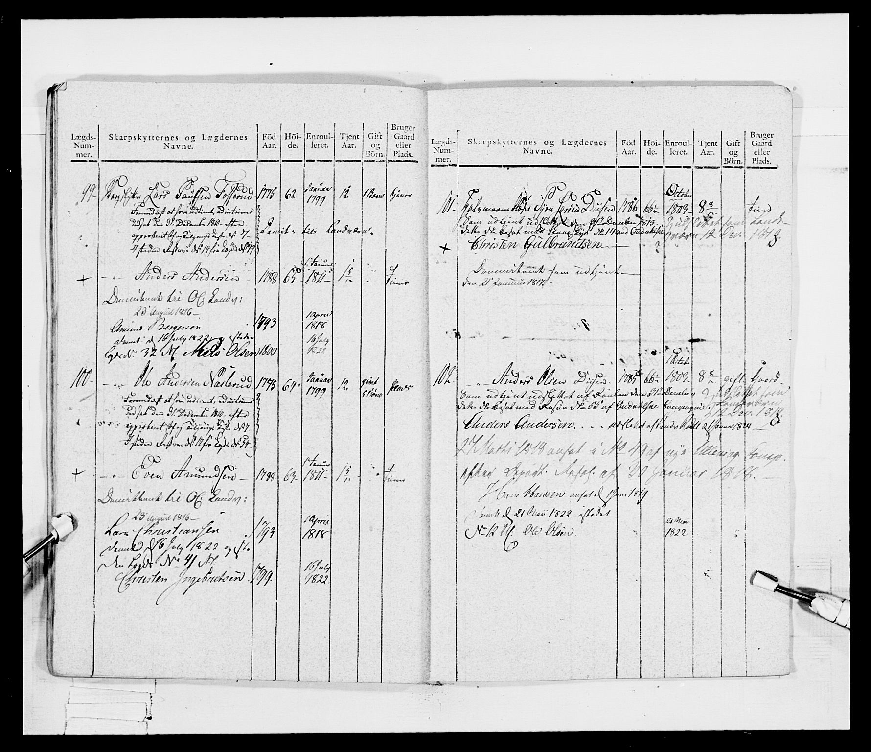 Generalitets- og kommissariatskollegiet, Det kongelige norske kommissariatskollegium, AV/RA-EA-5420/E/Eh/L0048: Akershusiske skarpskytterregiment, 1812, s. 349
