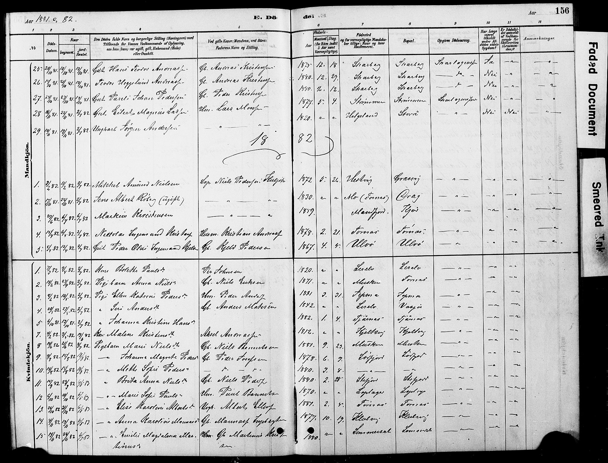 Ministerialprotokoller, klokkerbøker og fødselsregistre - Nordland, AV/SAT-A-1459/861/L0875: Klokkerbok nr. 861C01, 1879-1887, s. 156