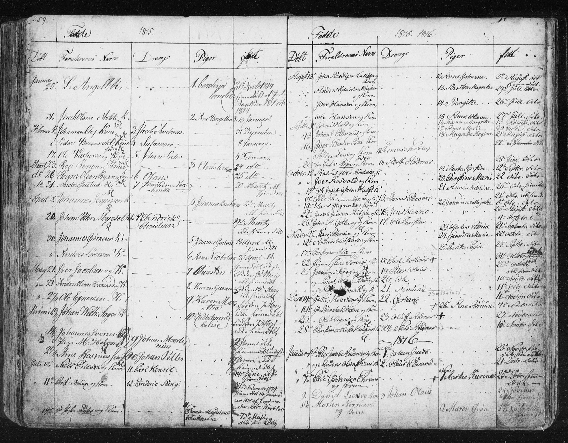 Ministerialprotokoller, klokkerbøker og fødselsregistre - Møre og Romsdal, AV/SAT-A-1454/572/L0841: Ministerialbok nr. 572A04, 1784-1819, s. 259