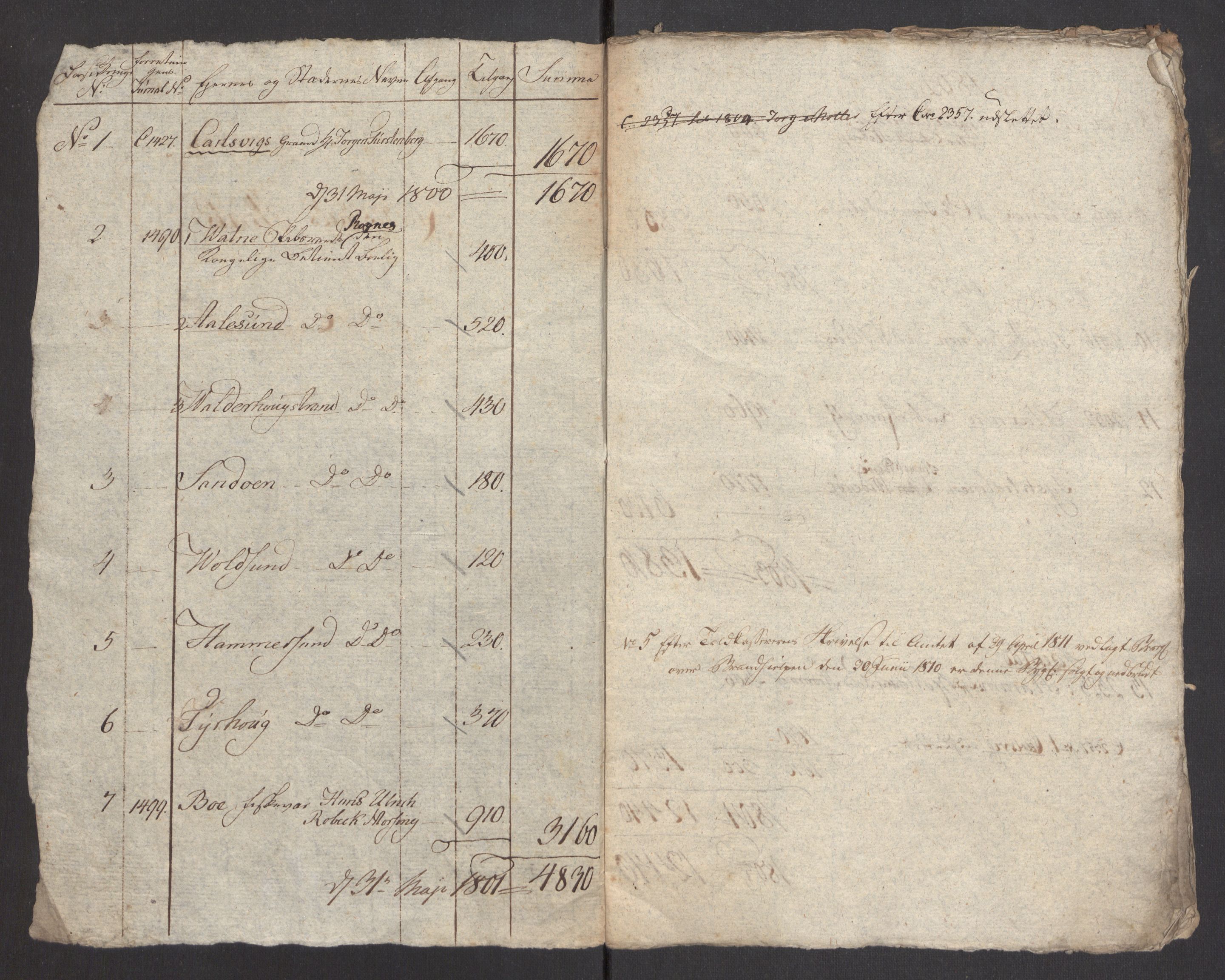 Kommersekollegiet, Brannforsikringskontoret 1767-1814, RA/EA-5458/F/Fb/L0076/0001: Romsdal amt / Registre, 1800-1813