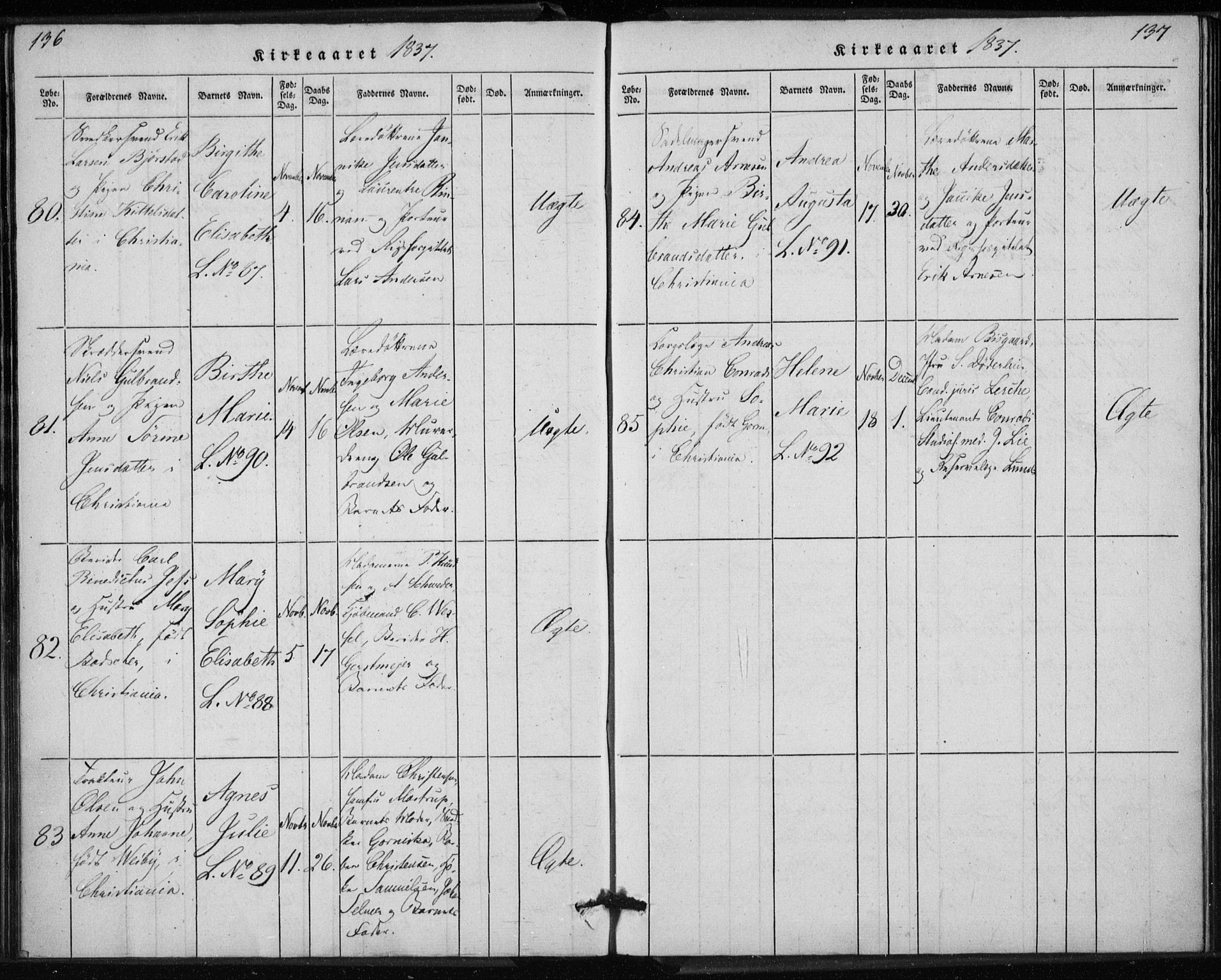 Rikshospitalet prestekontor Kirkebøker, AV/SAO-A-10309b/K/L0001/0001: Dåpsbok nr. 1.1, 1834-1842, s. 136-137