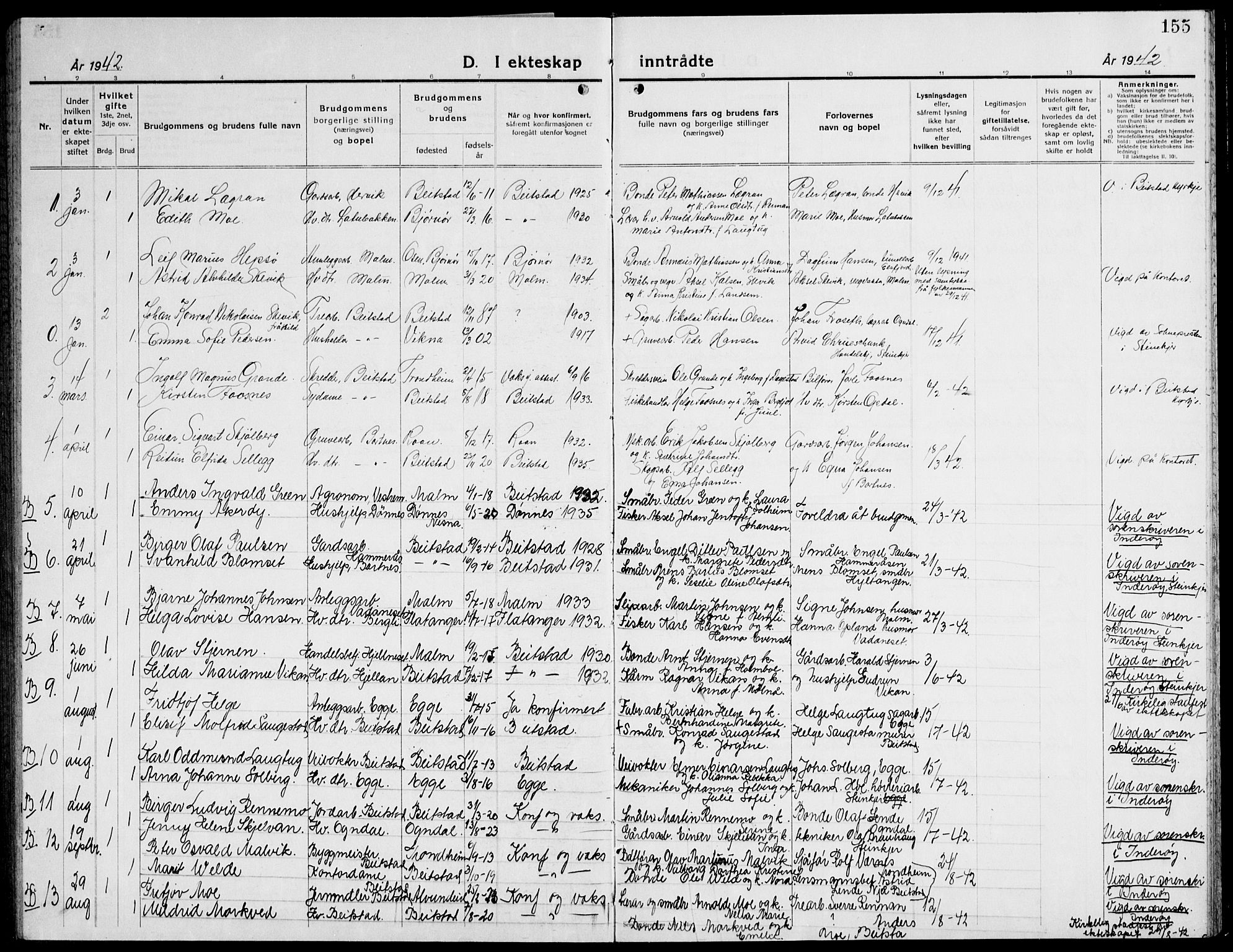 Ministerialprotokoller, klokkerbøker og fødselsregistre - Nord-Trøndelag, SAT/A-1458/741/L0403: Klokkerbok nr. 741C04, 1925-1944, s. 155