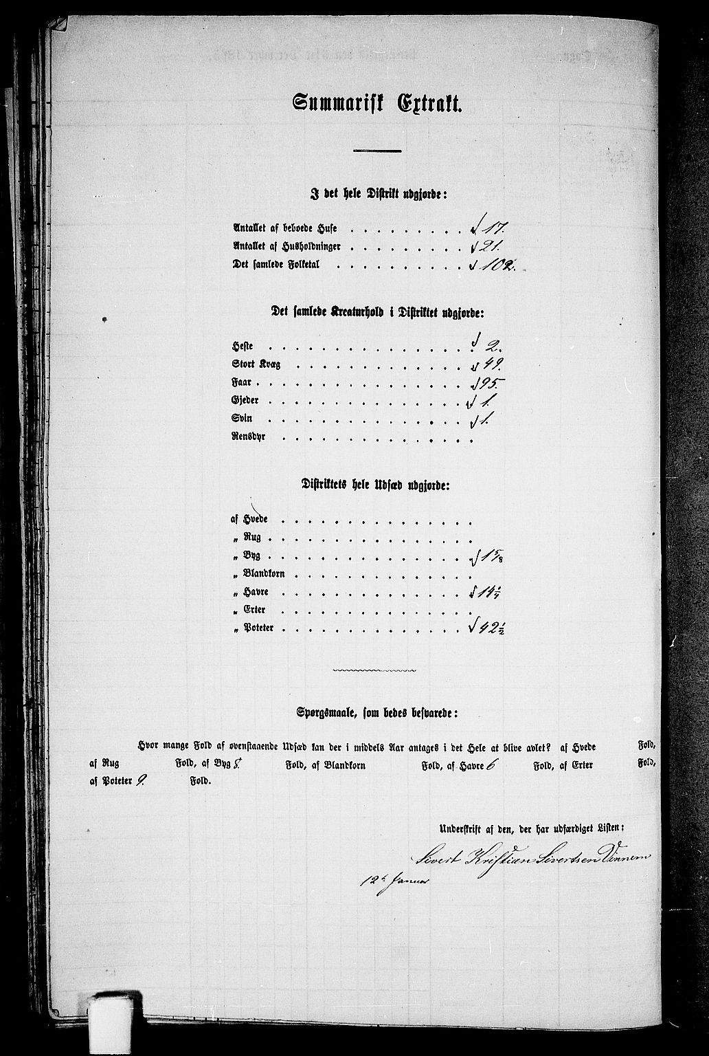 RA, Folketelling 1865 for 1041L Vanse prestegjeld, Vanse sokn og Farsund landsokn, 1865, s. 247