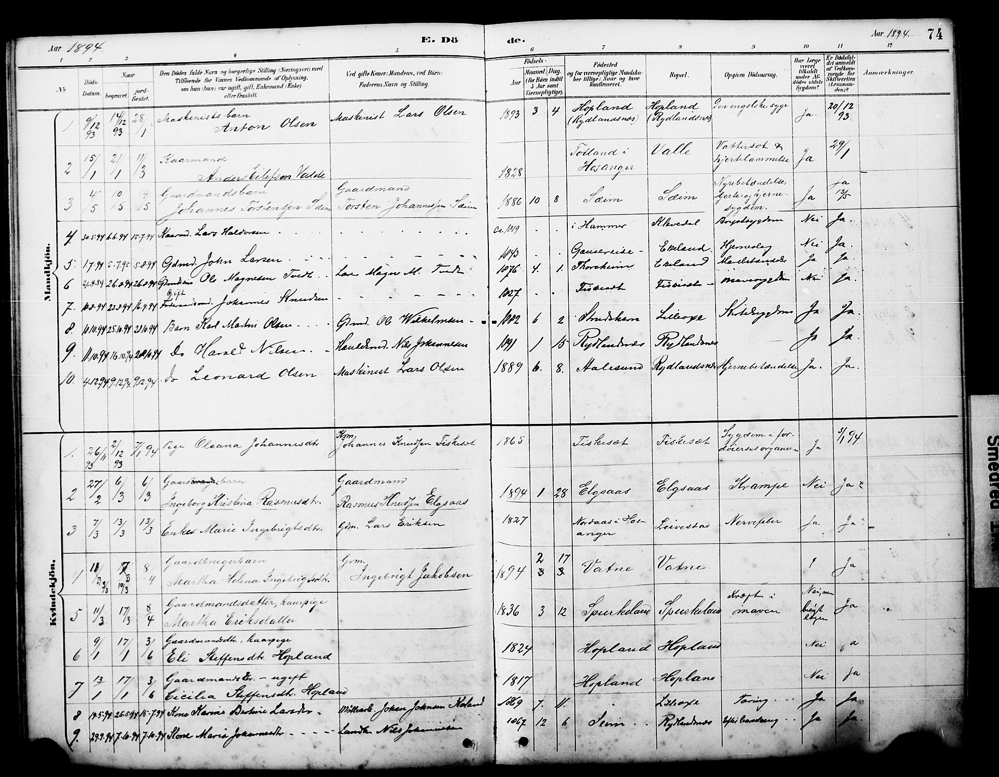 Alversund Sokneprestembete, AV/SAB-A-73901/H/Ha/Hab: Klokkerbok nr. D 3, 1890-1908, s. 74