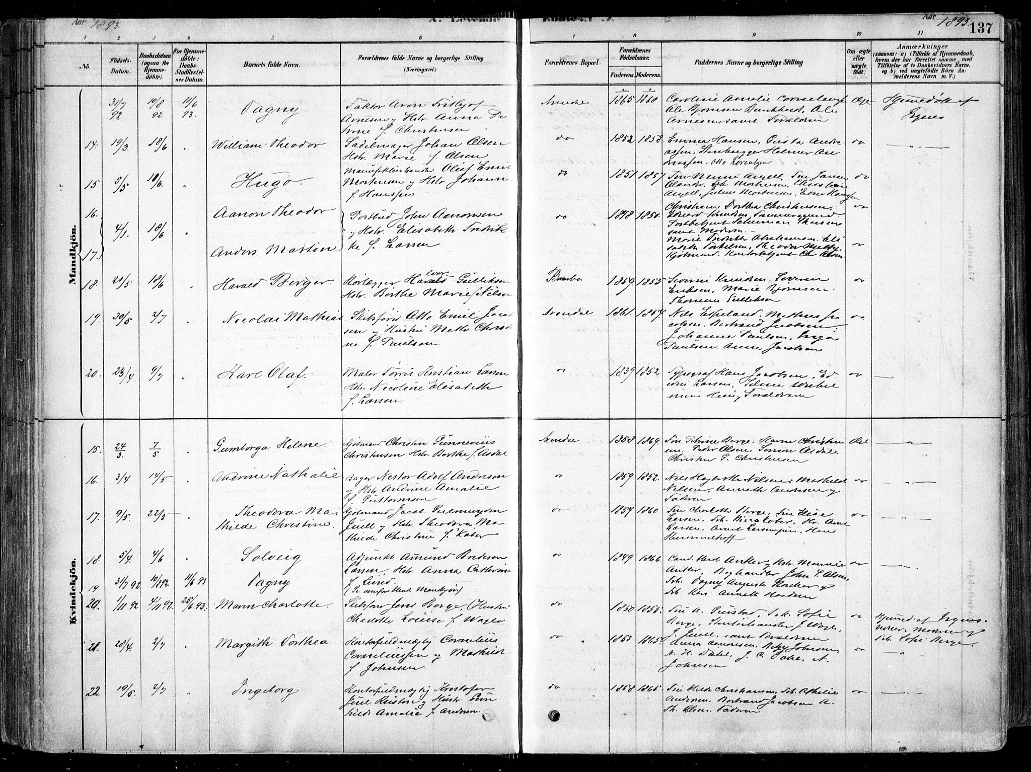 Arendal sokneprestkontor, Trefoldighet, AV/SAK-1111-0040/F/Fa/L0008: Ministerialbok nr. A 8, 1878-1899, s. 137