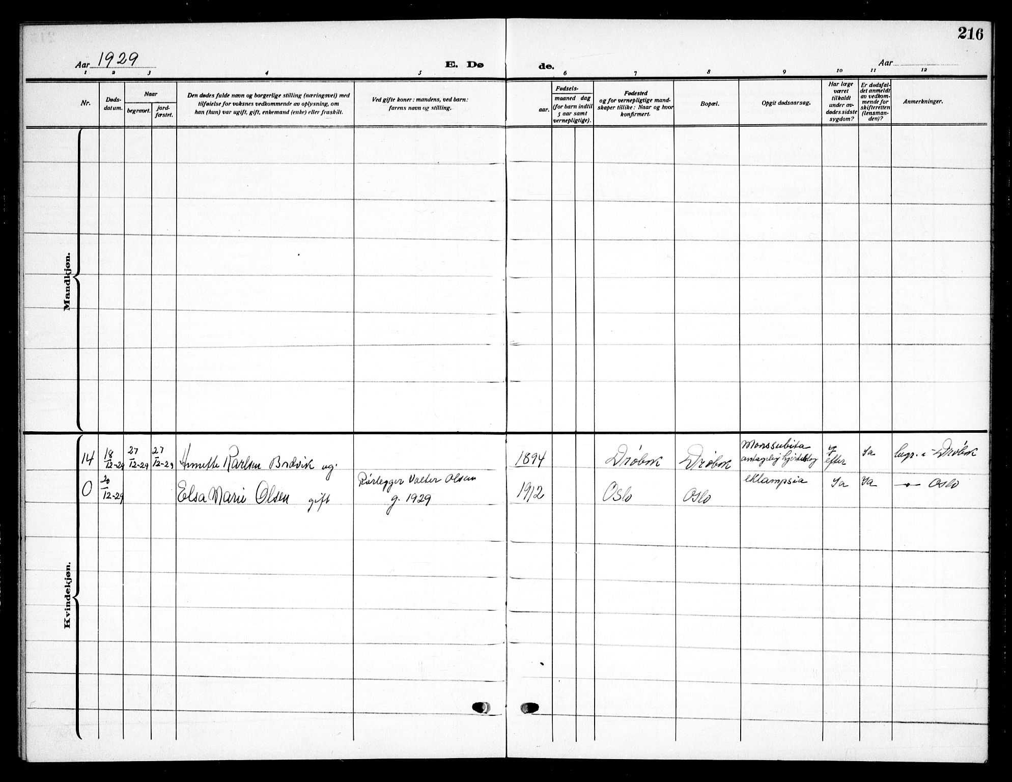 Drøbak prestekontor Kirkebøker, AV/SAO-A-10142a/G/Ga/L0002: Klokkerbok nr. I 2, 1917-1932, s. 216