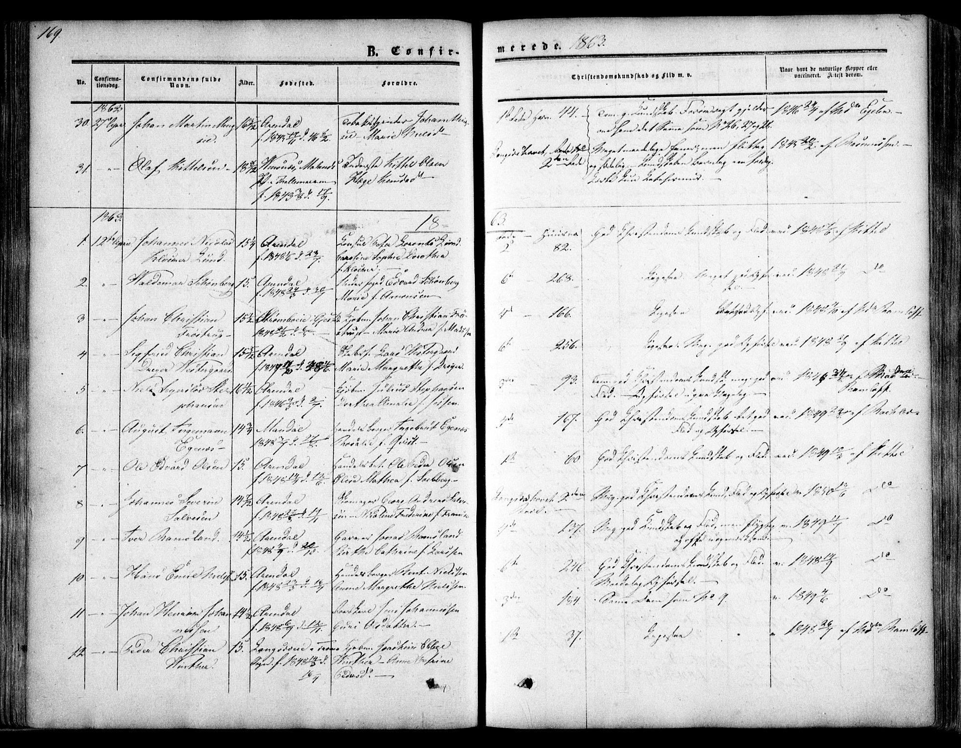 Arendal sokneprestkontor, Trefoldighet, AV/SAK-1111-0040/F/Fa/L0006: Ministerialbok nr. A 6, 1855-1868, s. 169