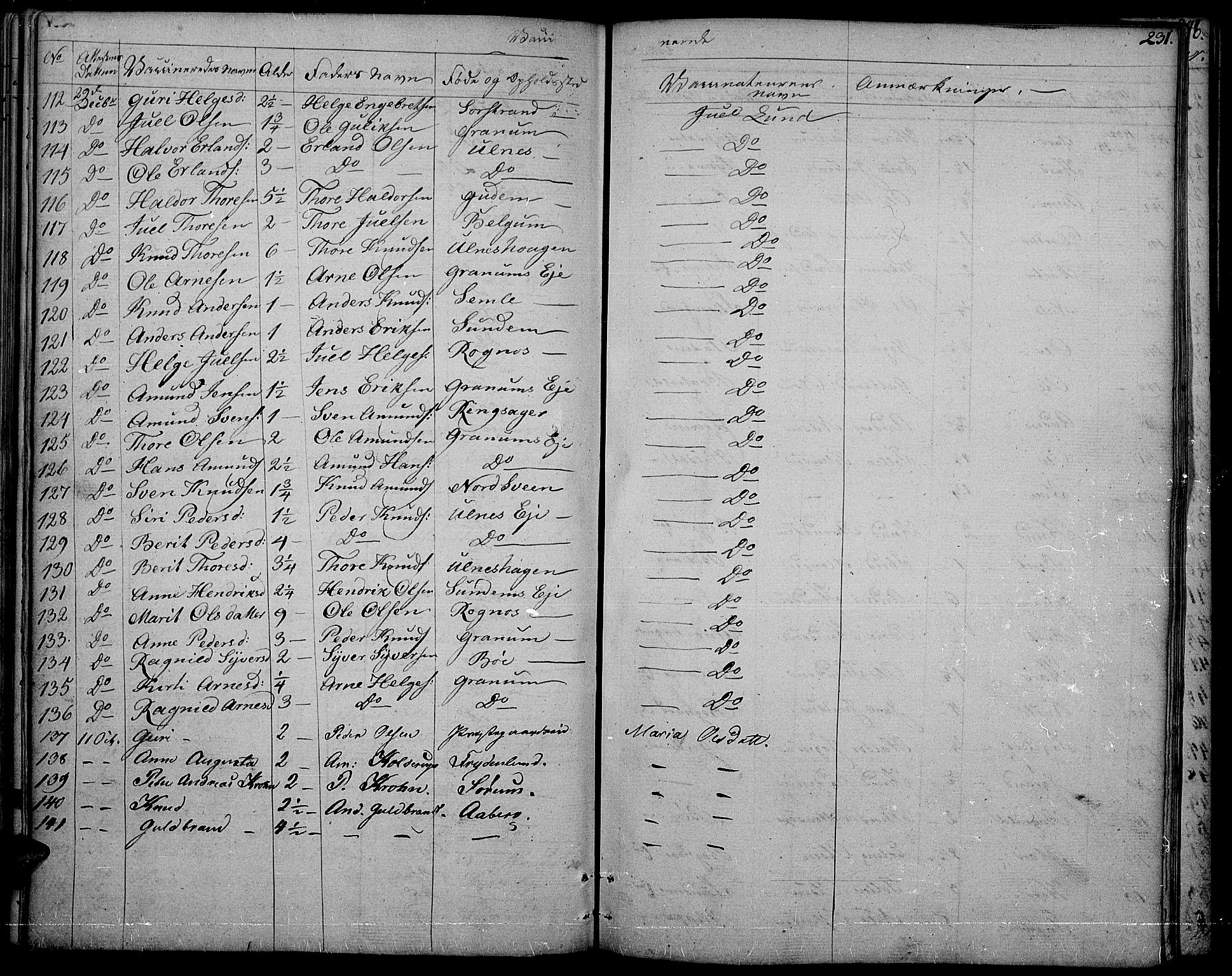 Nord-Aurdal prestekontor, AV/SAH-PREST-132/H/Ha/Haa/L0003: Ministerialbok nr. 3, 1828-1841, s. 231