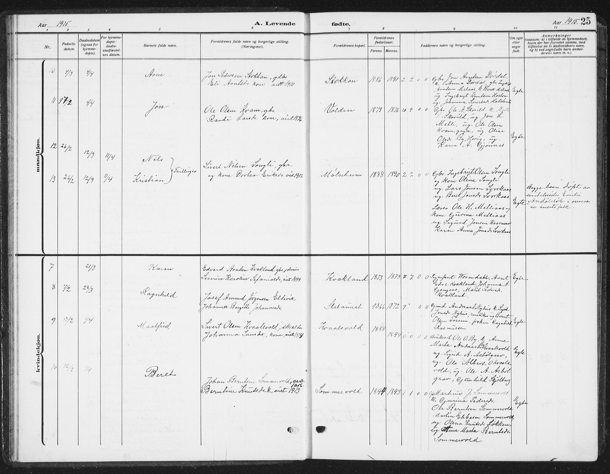 Ministerialprotokoller, klokkerbøker og fødselsregistre - Sør-Trøndelag, AV/SAT-A-1456/668/L0820: Klokkerbok nr. 668C09, 1912-1936, s. 25