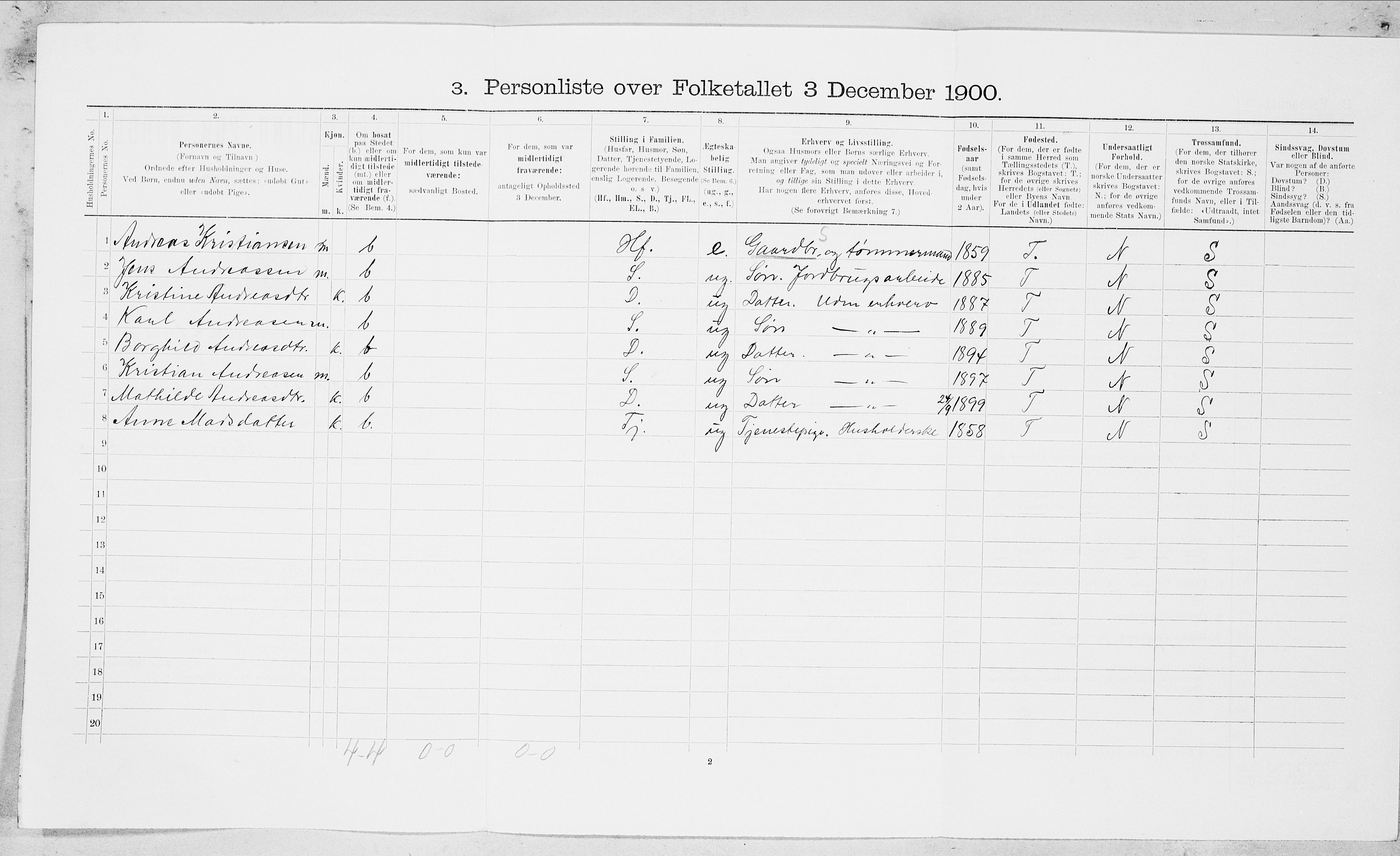 SAT, Folketelling 1900 for 1840 Saltdal herred, 1900, s. 373