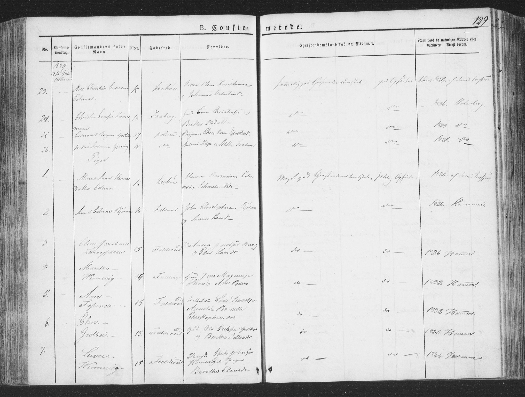 Ministerialprotokoller, klokkerbøker og fødselsregistre - Nord-Trøndelag, SAT/A-1458/780/L0639: Ministerialbok nr. 780A04, 1830-1844, s. 129