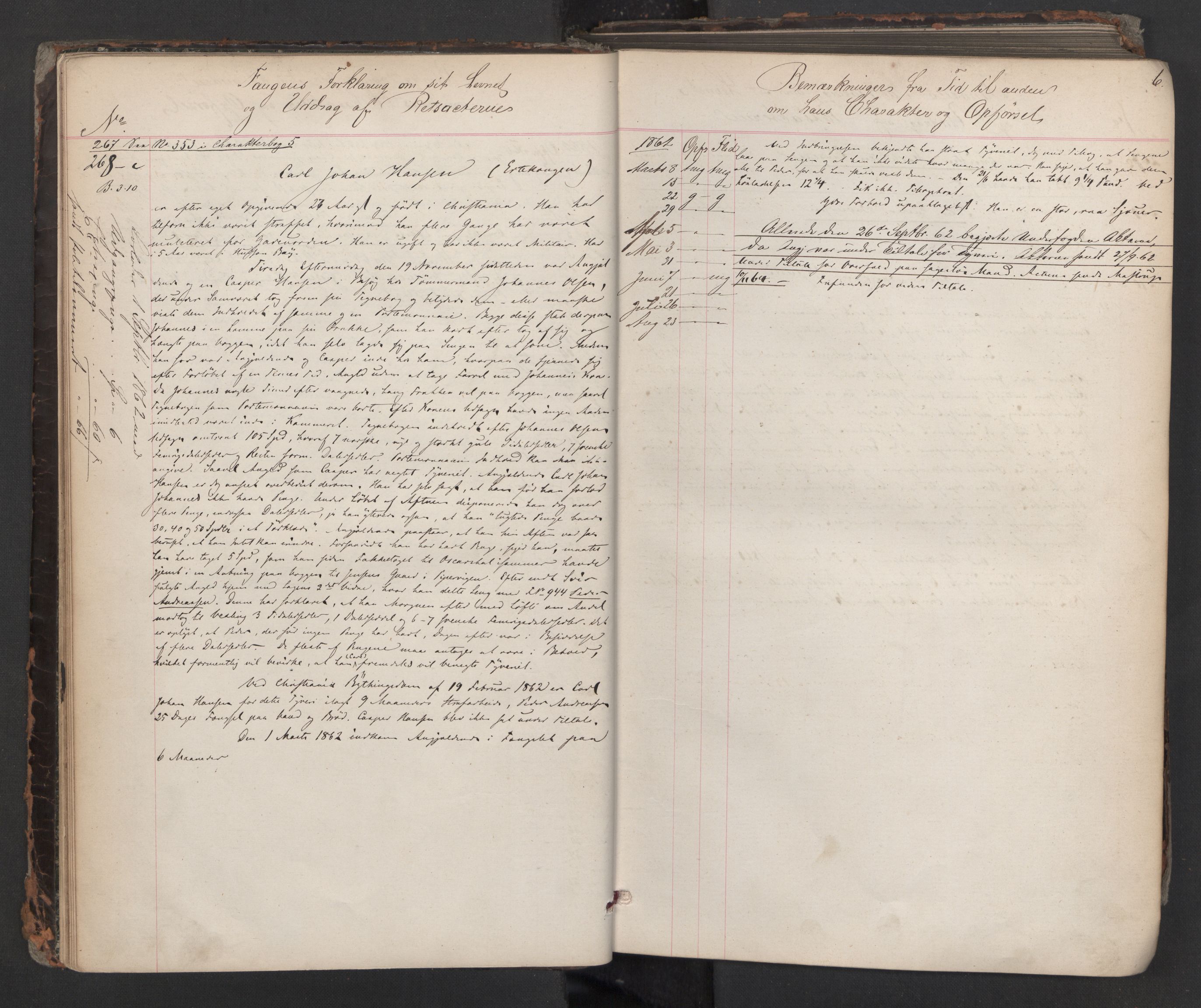 Botsfengslet, AV/RA-S-1539/D/Db/Dbb/L0008: 259c - 585c, 1862-1863, s. 6