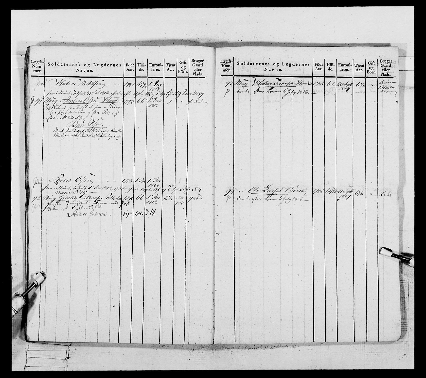 Generalitets- og kommissariatskollegiet, Det kongelige norske kommissariatskollegium, AV/RA-EA-5420/E/Eh/L0117: Telemarkske nasjonale infanteriregiment, 1812-1814, s. 243