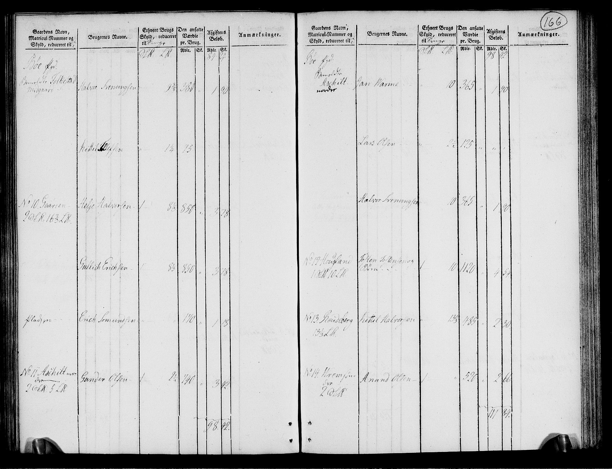 Rentekammeret inntil 1814, Realistisk ordnet avdeling, AV/RA-EA-4070/N/Ne/Nea/L0072: Nedre Telemarken og Bamble fogderi. Oppebørselsregister, 1803, s. 171