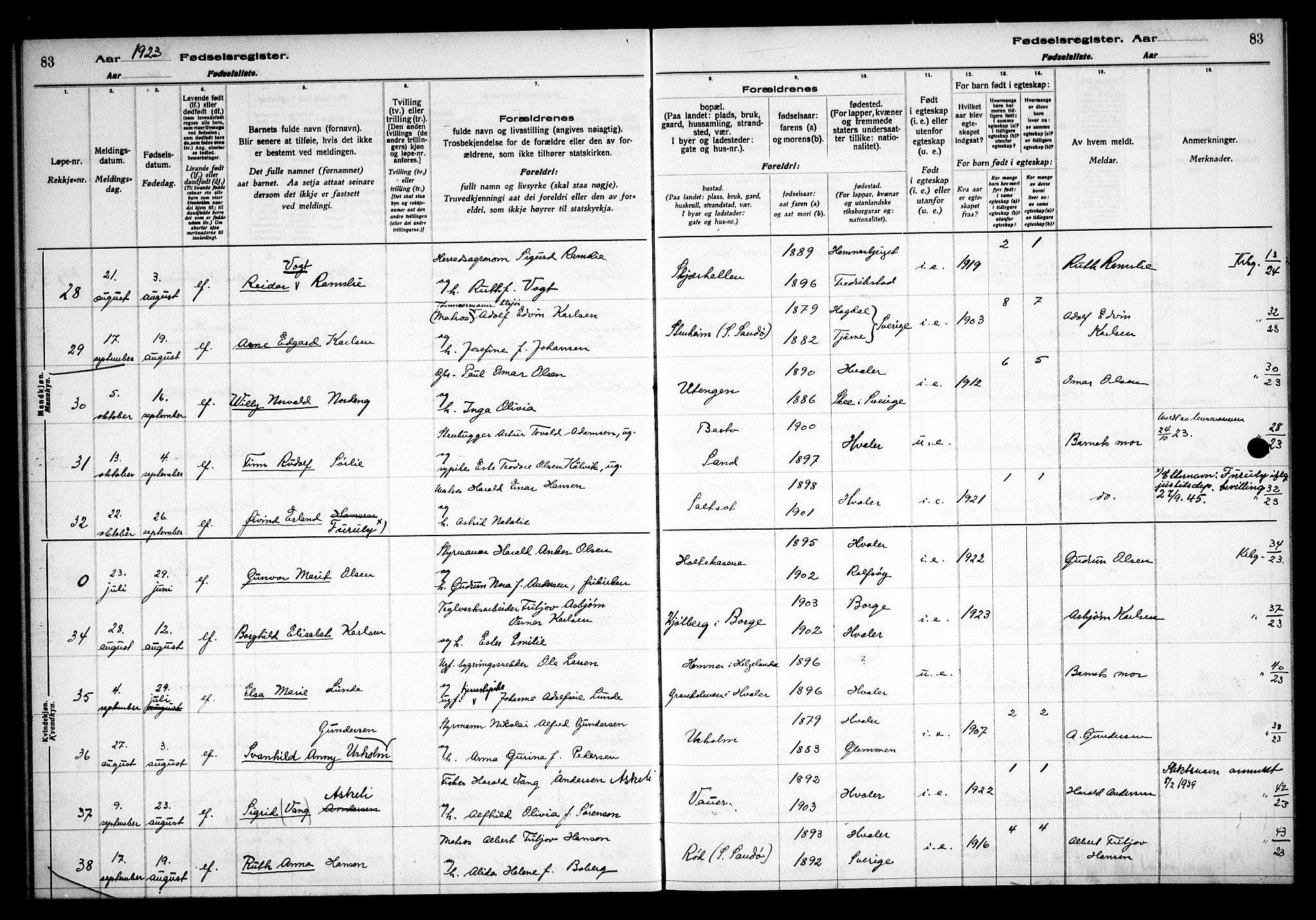 Hvaler prestekontor Kirkebøker, AV/SAO-A-2001/J/Ja/L0001: Fødselsregister nr. I 1, 1916-1938, s. 83