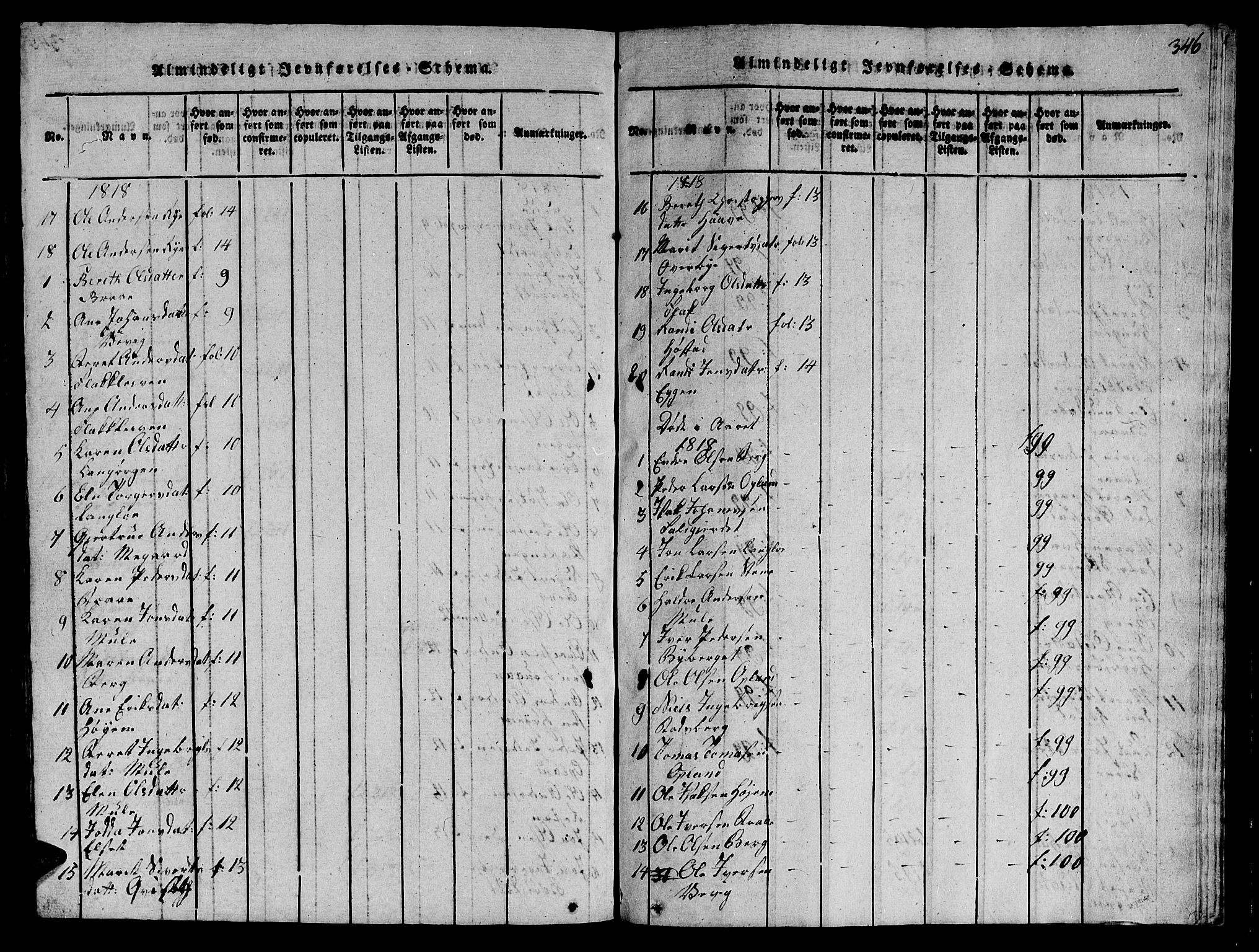 Ministerialprotokoller, klokkerbøker og fødselsregistre - Sør-Trøndelag, AV/SAT-A-1456/612/L0385: Klokkerbok nr. 612C01, 1816-1845, s. 346