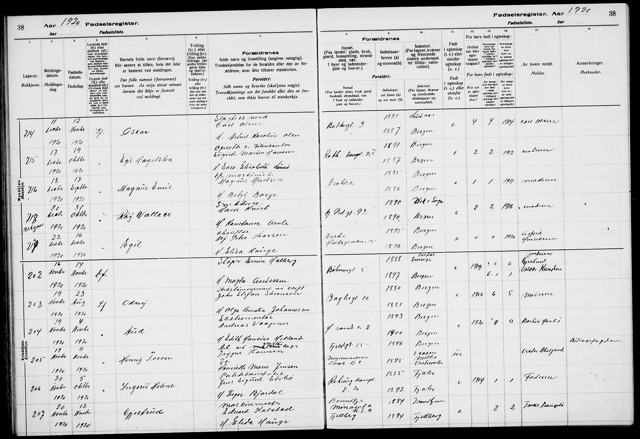 Sandviken Sokneprestembete, AV/SAB-A-77601/I/Ib/L00A2: Fødselsregister nr. A 2, 1920-1923, s. 38