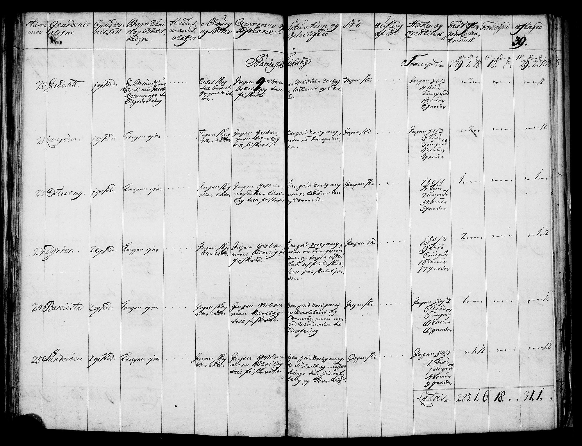 Rentekammeret inntil 1814, Realistisk ordnet avdeling, AV/RA-EA-4070/N/Nb/Nbf/L0176: Vesterålen og Andenes eksaminasjonsprotokoll, 1723, s. 41