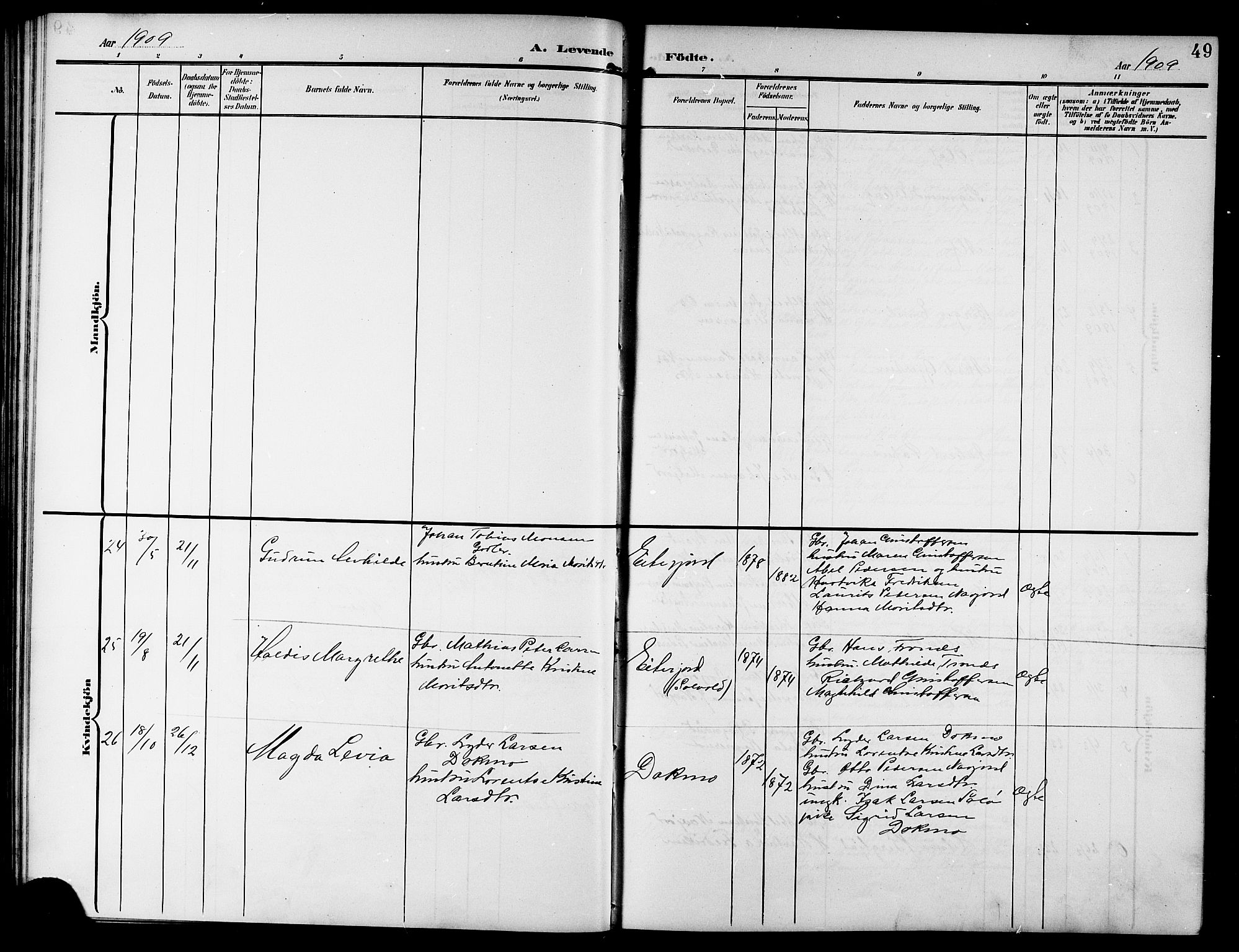 Ministerialprotokoller, klokkerbøker og fødselsregistre - Nordland, AV/SAT-A-1459/846/L0655: Klokkerbok nr. 846C05, 1902-1916, s. 49