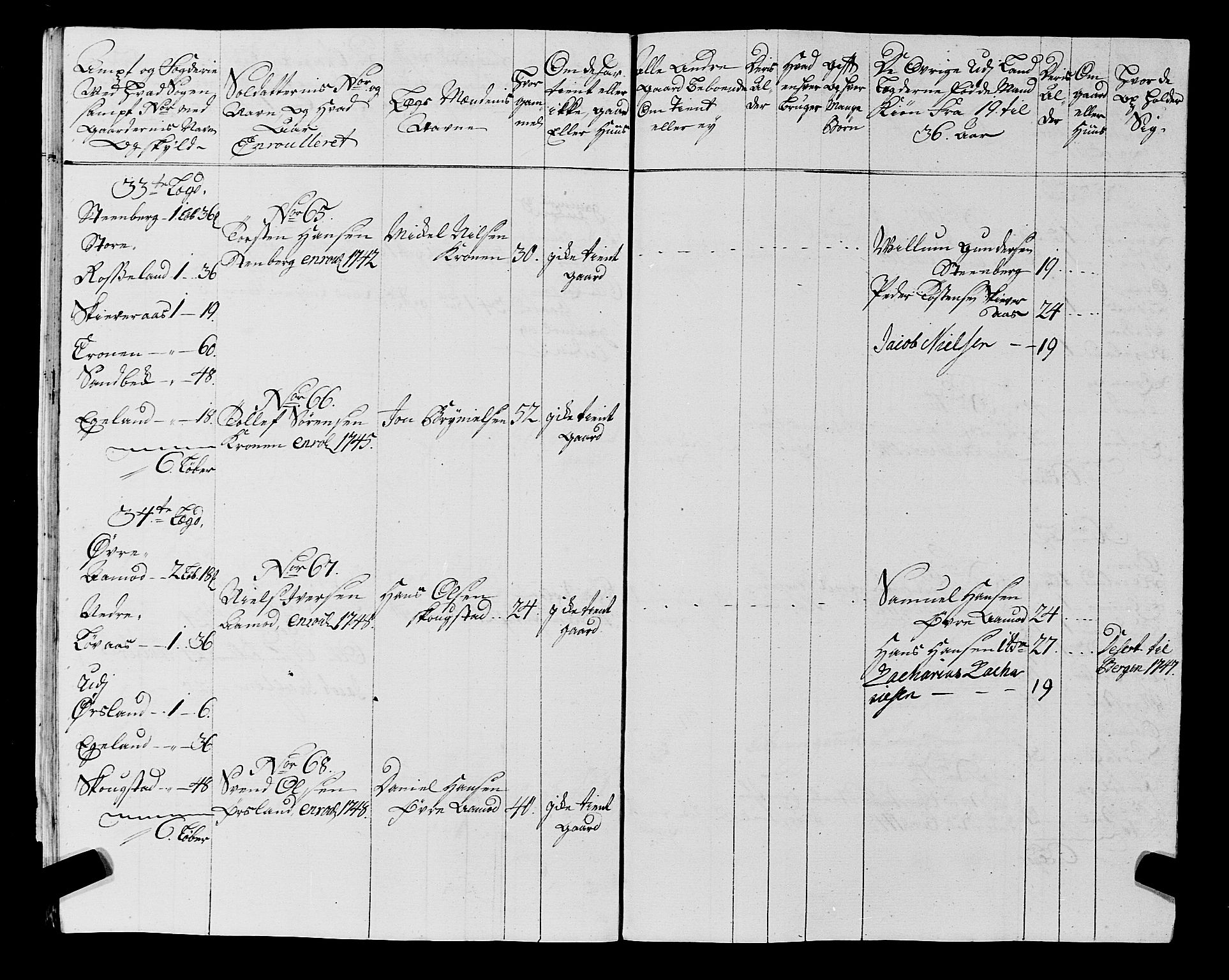 Fylkesmannen i Rogaland, AV/SAST-A-101928/99/3/325/325CA, 1655-1832, s. 4138