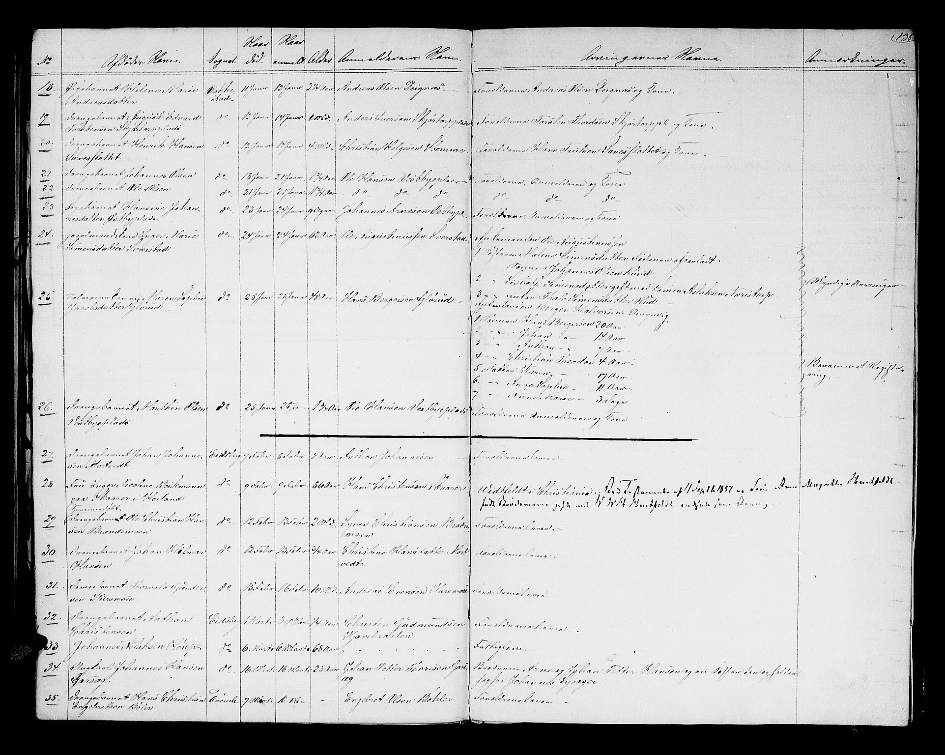 Rakkestad sorenskriveri, AV/SAO-A-10686/H/Ha/Haa/L0002: Dødsanmeldelsesprotokoller, 1854-1860, s. 136