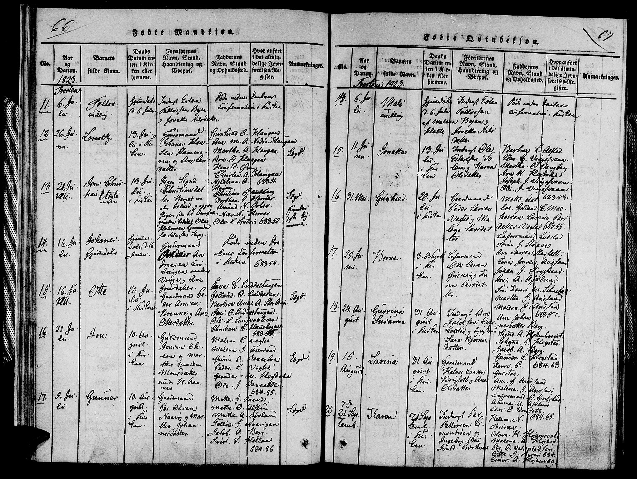 Ministerialprotokoller, klokkerbøker og fødselsregistre - Nord-Trøndelag, SAT/A-1458/713/L0112: Ministerialbok nr. 713A04 /1, 1817-1827, s. 66-67