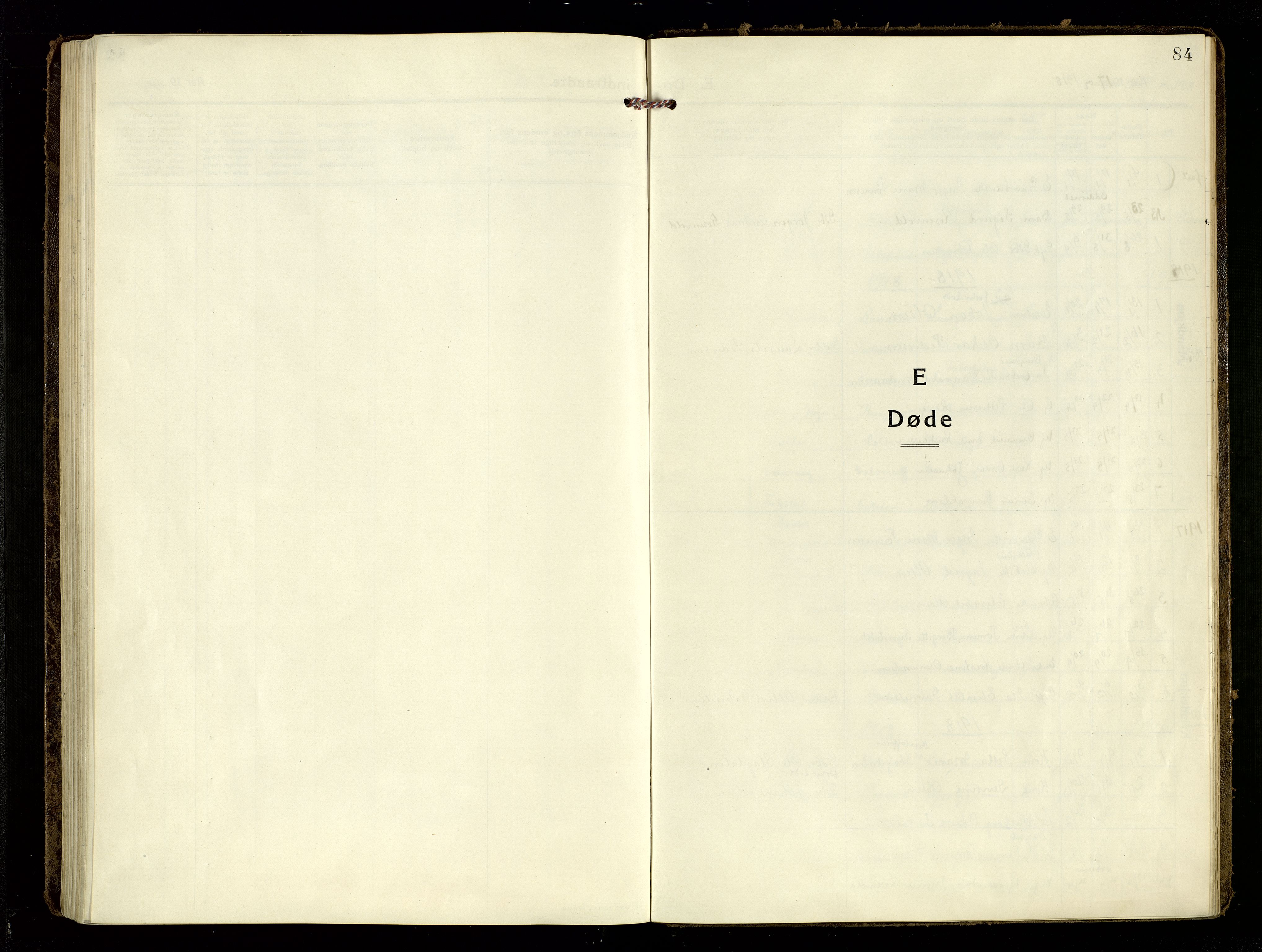 Oddernes sokneprestkontor, SAK/1111-0033/F/Fa/Fab/L0004: Ministerialbok nr. A 4, 1916-1935, s. 84