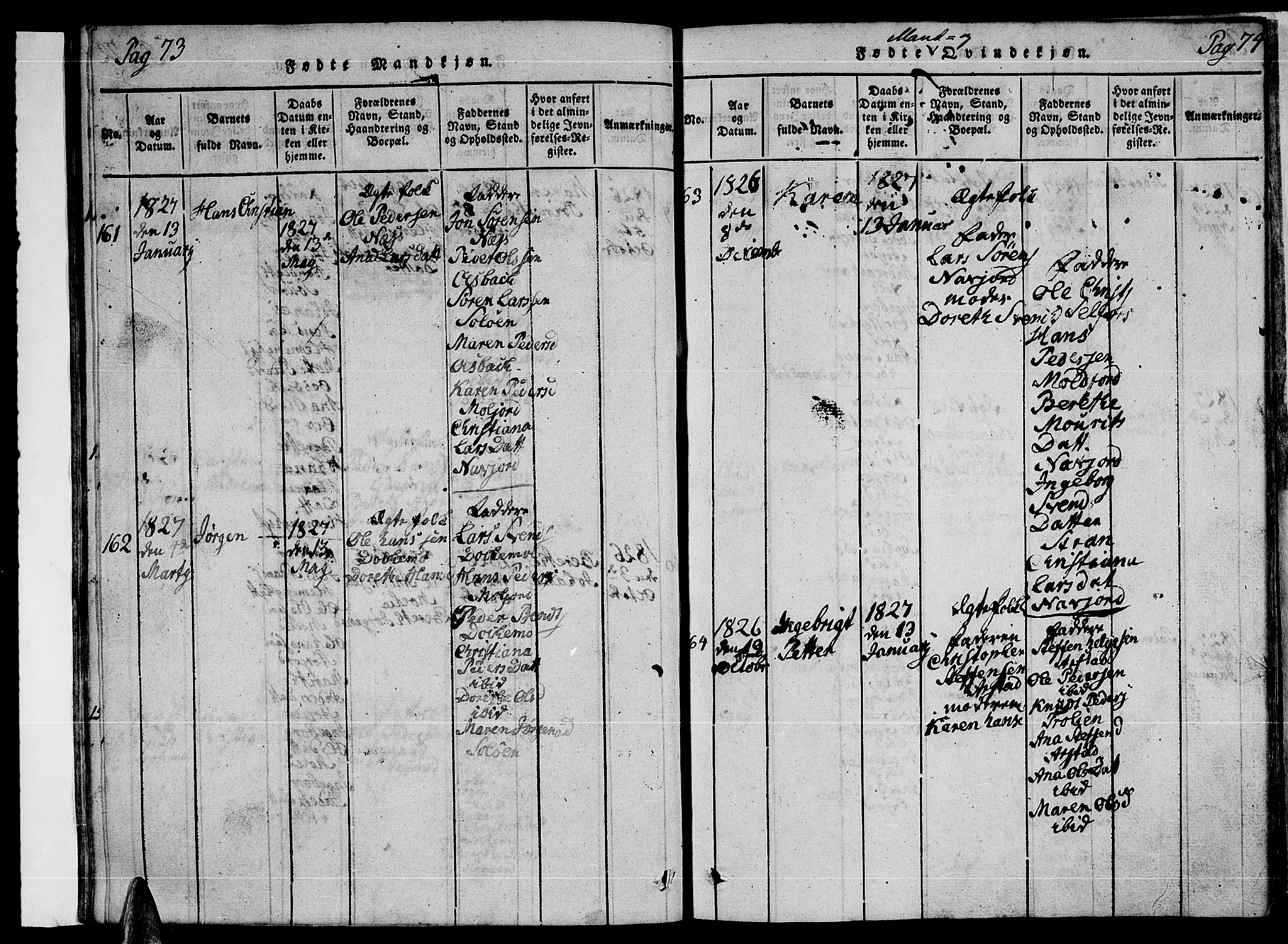 Ministerialprotokoller, klokkerbøker og fødselsregistre - Nordland, AV/SAT-A-1459/846/L0651: Klokkerbok nr. 846C01, 1821-1841, s. 73-74