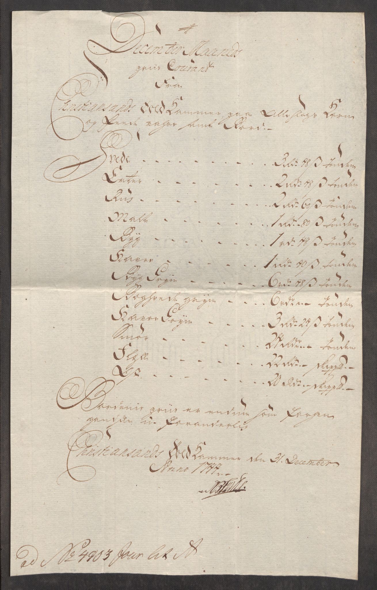 Rentekammeret inntil 1814, Realistisk ordnet avdeling, RA/EA-4070/Oe/L0002: [Ø1]: Priskuranter, 1740-1744, s. 991