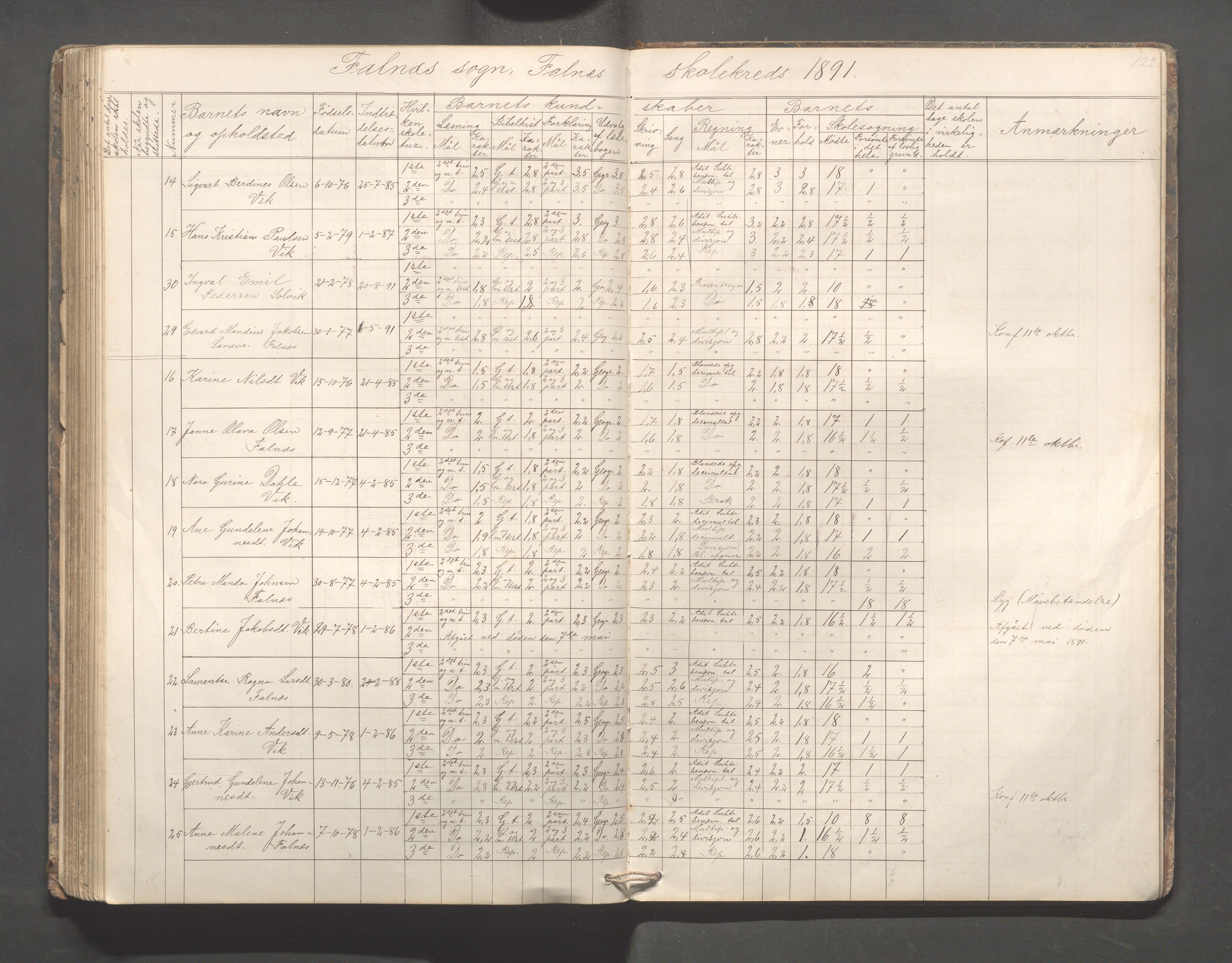 Skudenes kommune - Falnes skole, IKAR/A-301/H/L0001: Skoleprotokoll, 1861-1896, s. 123