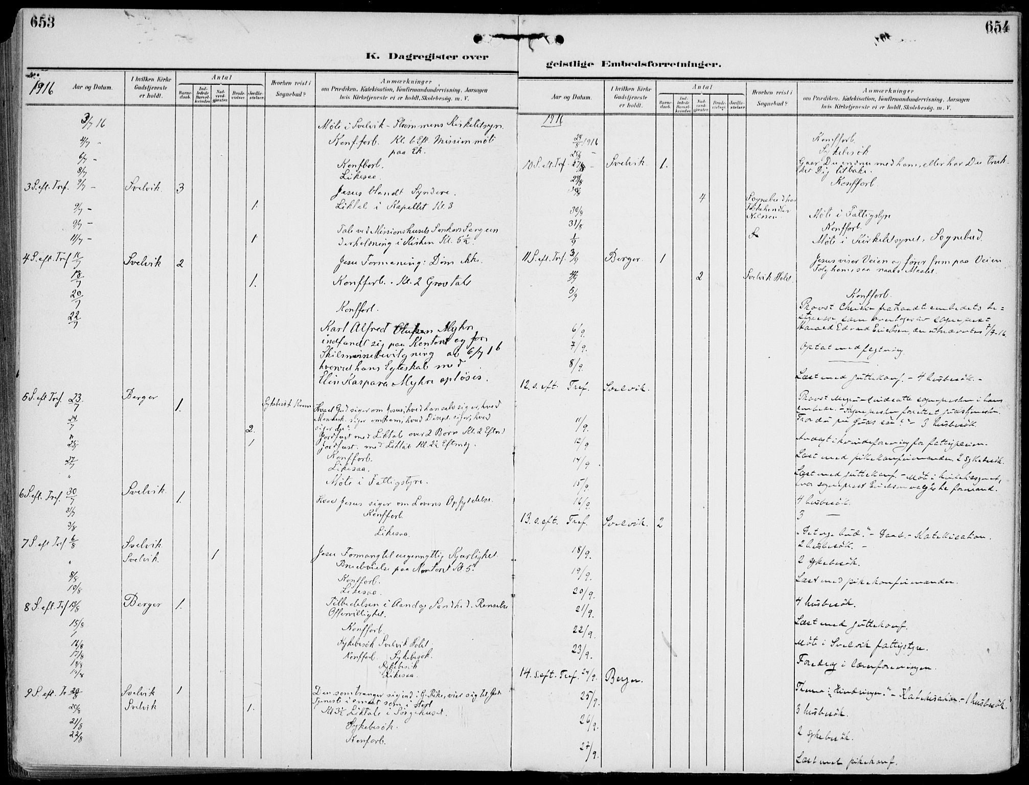 Strømm kirkebøker, AV/SAKO-A-322/F/Fb/L0002: Ministerialbok nr. II 2, 1900-1919, s. 653-654