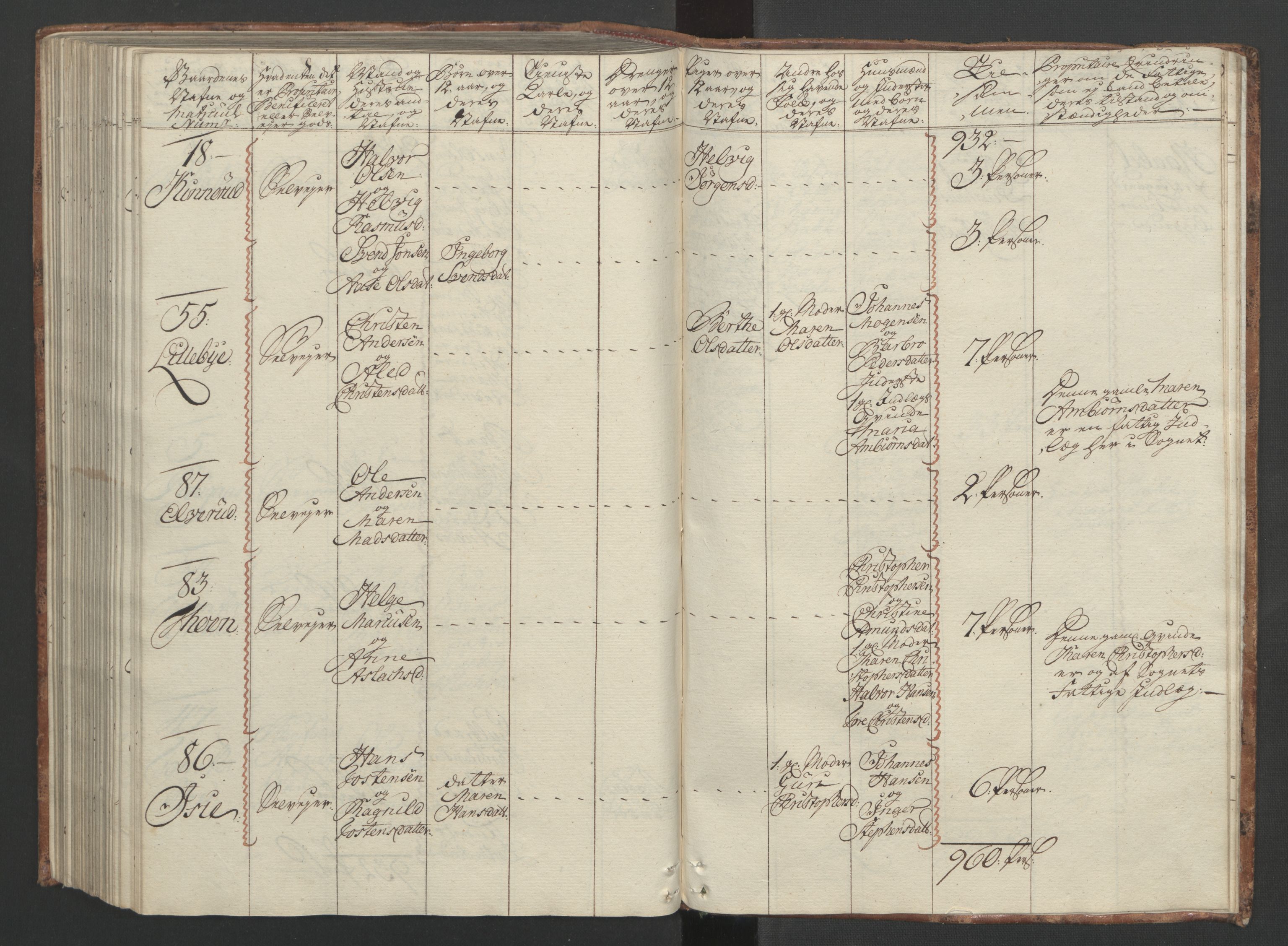 Rentekammeret inntil 1814, Reviderte regnskaper, Fogderegnskap, AV/RA-EA-4092/R04/L0260: Ekstraskatten Moss, Onsøy, Tune, Veme og Åbygge, 1762, s. 284