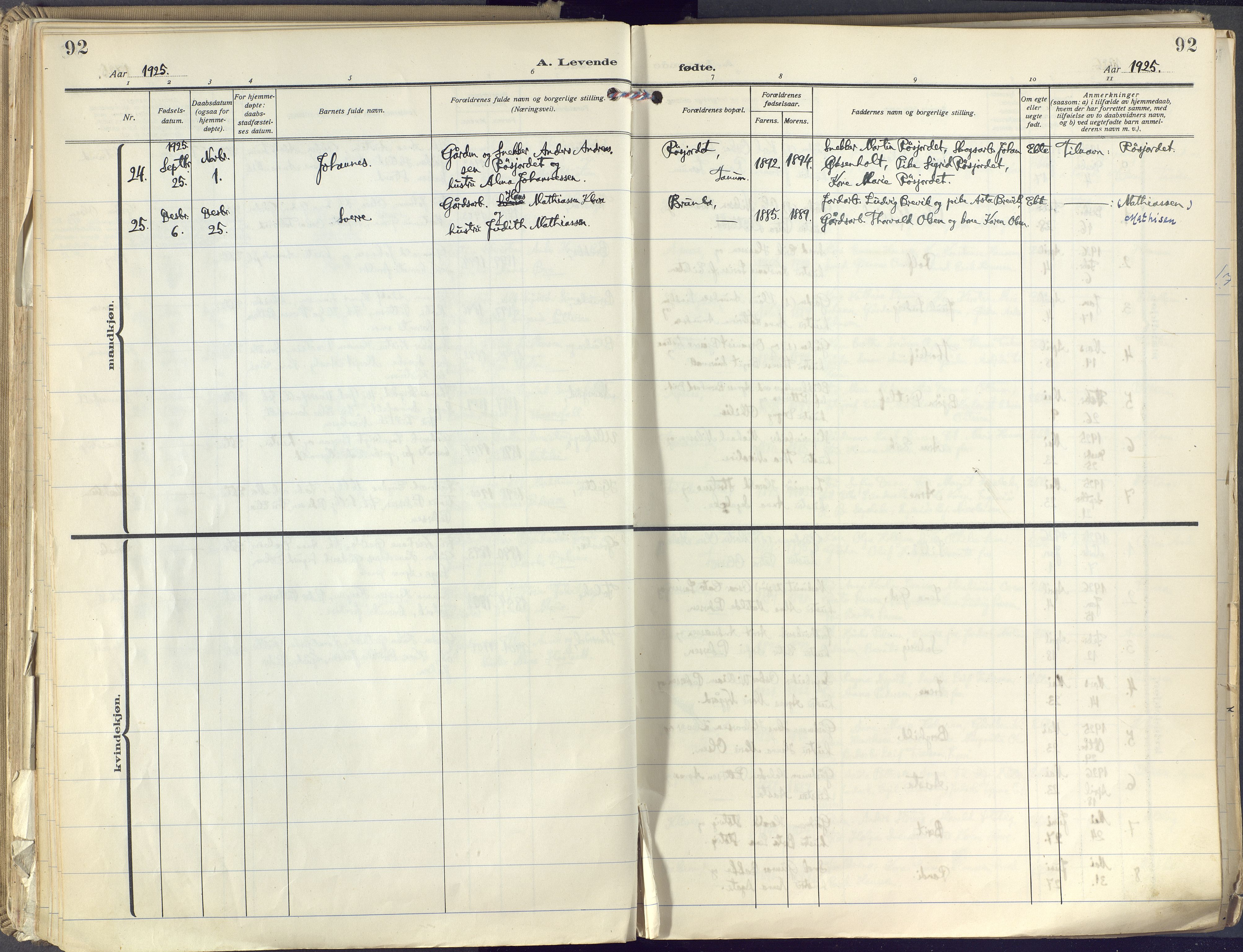 Brunlanes kirkebøker, SAKO/A-342/F/Fc/L0004: Ministerialbok nr. III 4, 1923-1943, s. 92