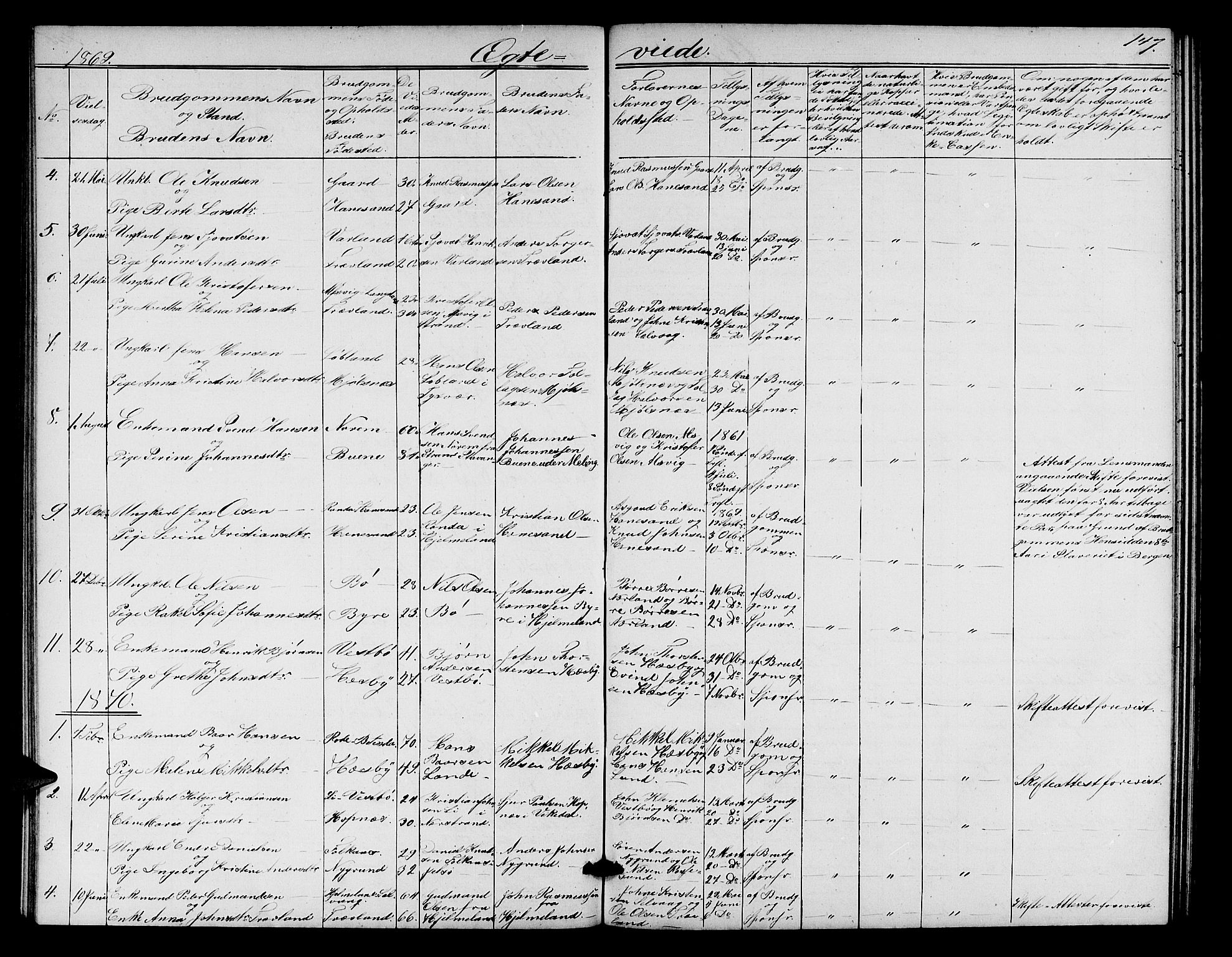 Finnøy sokneprestkontor, AV/SAST-A-101825/H/Ha/Hab/L0002: Klokkerbok nr. B 2, 1857-1878, s. 147