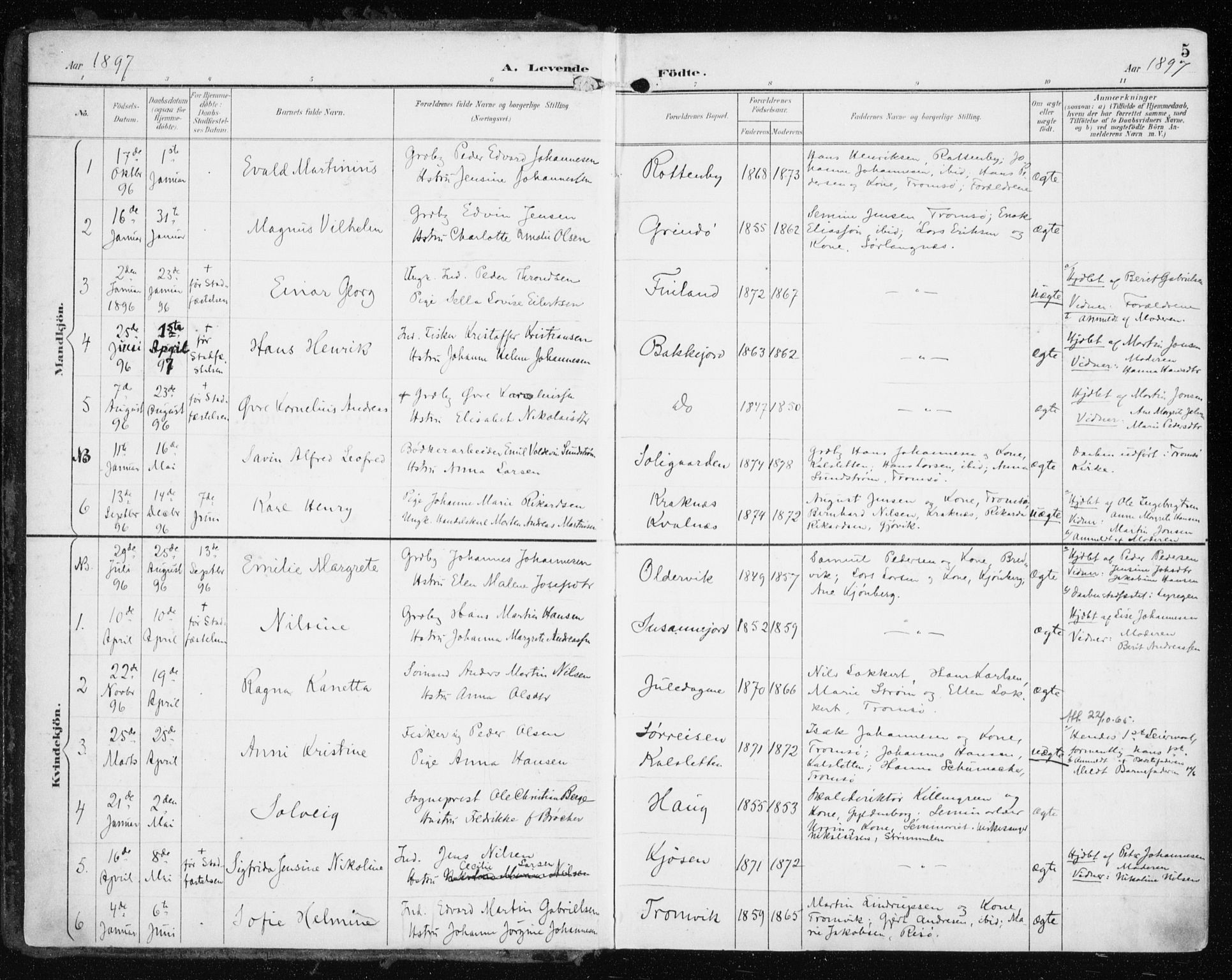 Tromsøysund sokneprestkontor, AV/SATØ-S-1304/G/Ga/L0006kirke: Ministerialbok nr. 6, 1897-1906, s. 5