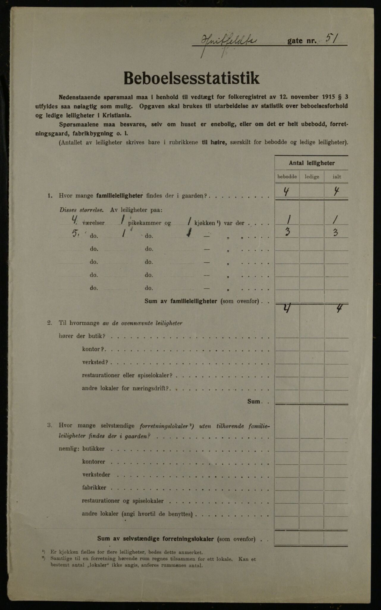 OBA, Kommunal folketelling 1.12.1923 for Kristiania, 1923, s. 47062