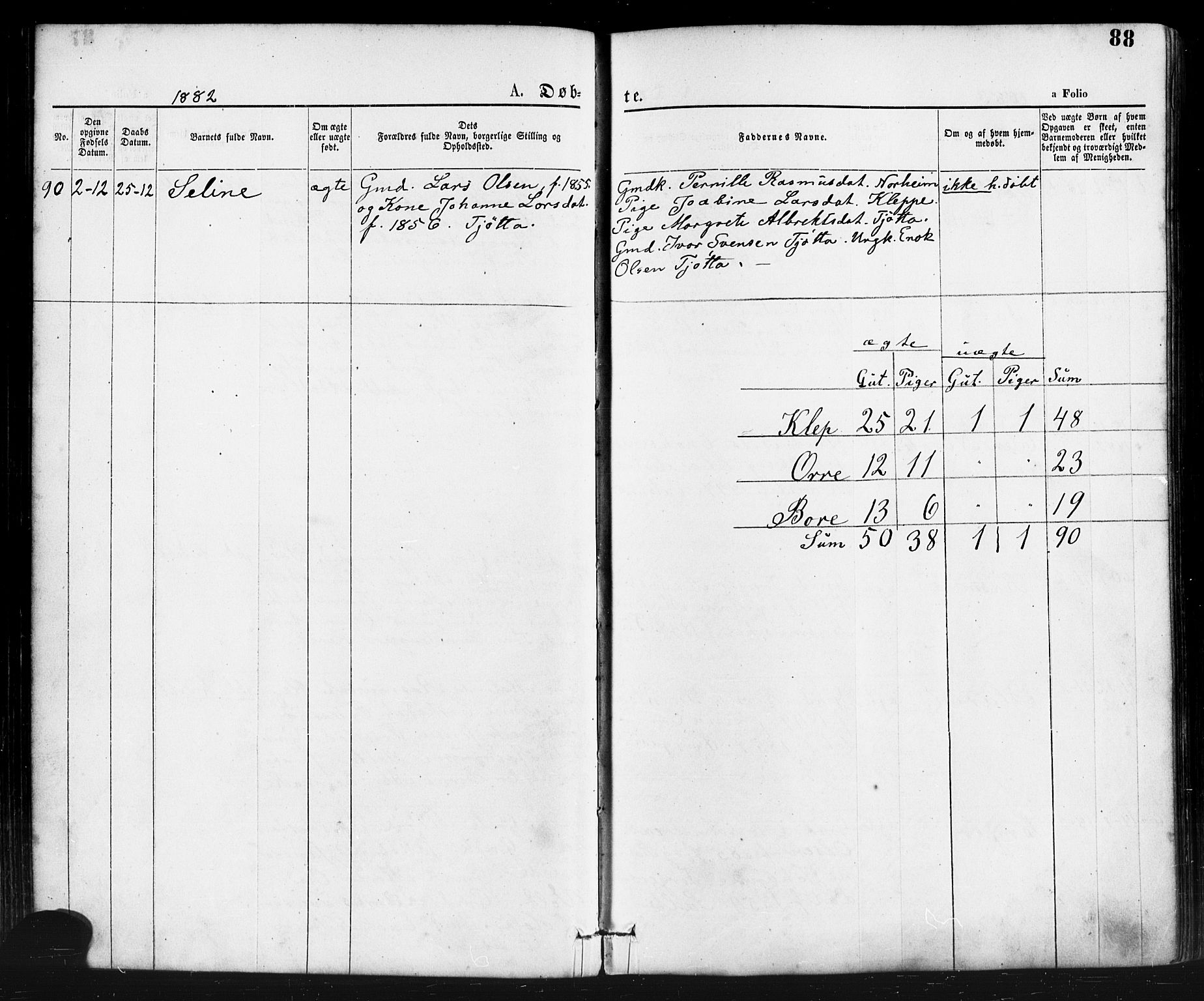 Klepp sokneprestkontor, AV/SAST-A-101803/001/3/30BA/L0006: Ministerialbok nr. A 6, 1871-1885, s. 88