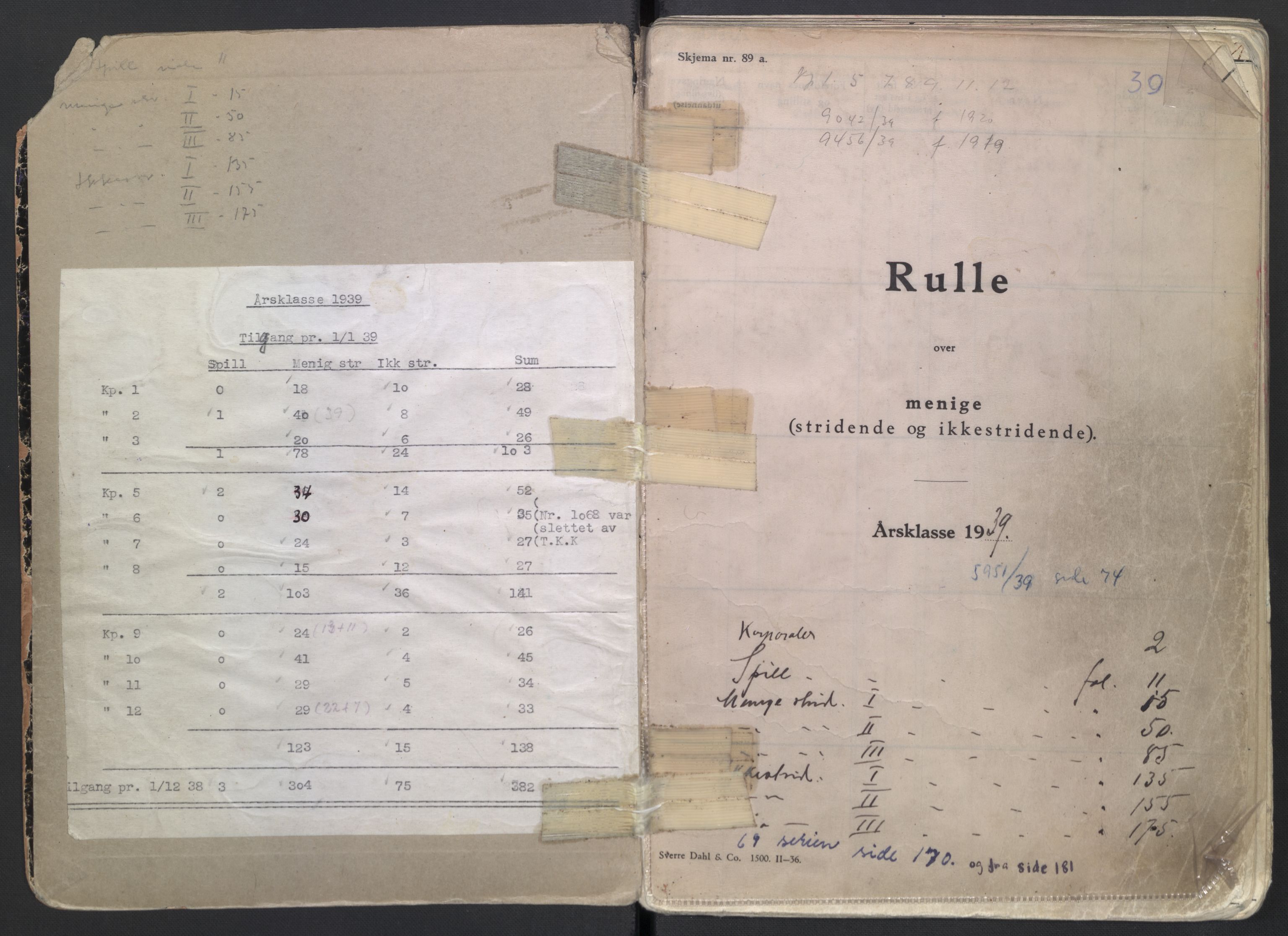 Forsvaret, Troms infanteriregiment nr. 16, AV/RA-RAFA-3146/P/Pa/L0007/0004: Ruller / Rulle for regimentets menige mannskaper, årsklasse 1939, 1939