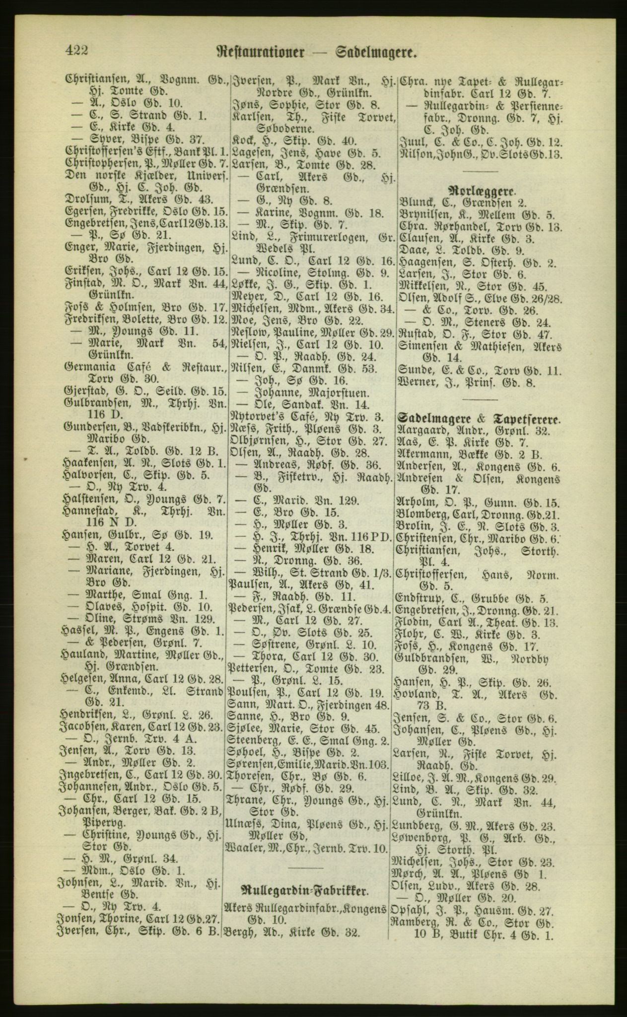 Kristiania/Oslo adressebok, PUBL/-, 1880, s. 422