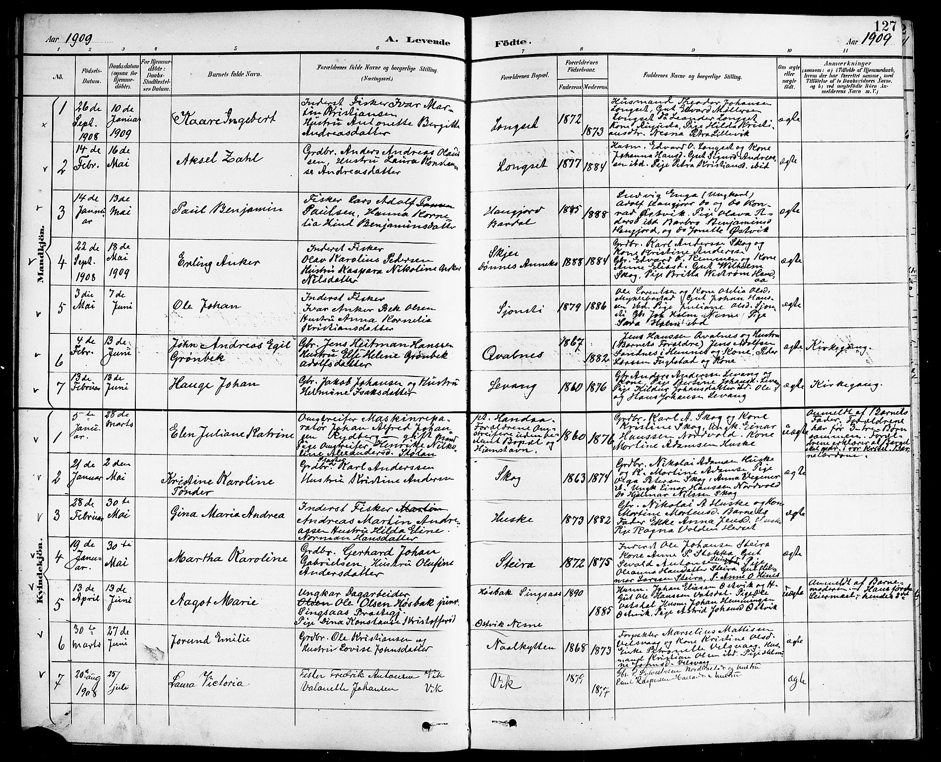 Ministerialprotokoller, klokkerbøker og fødselsregistre - Nordland, AV/SAT-A-1459/838/L0559: Klokkerbok nr. 838C06, 1893-1910, s. 127