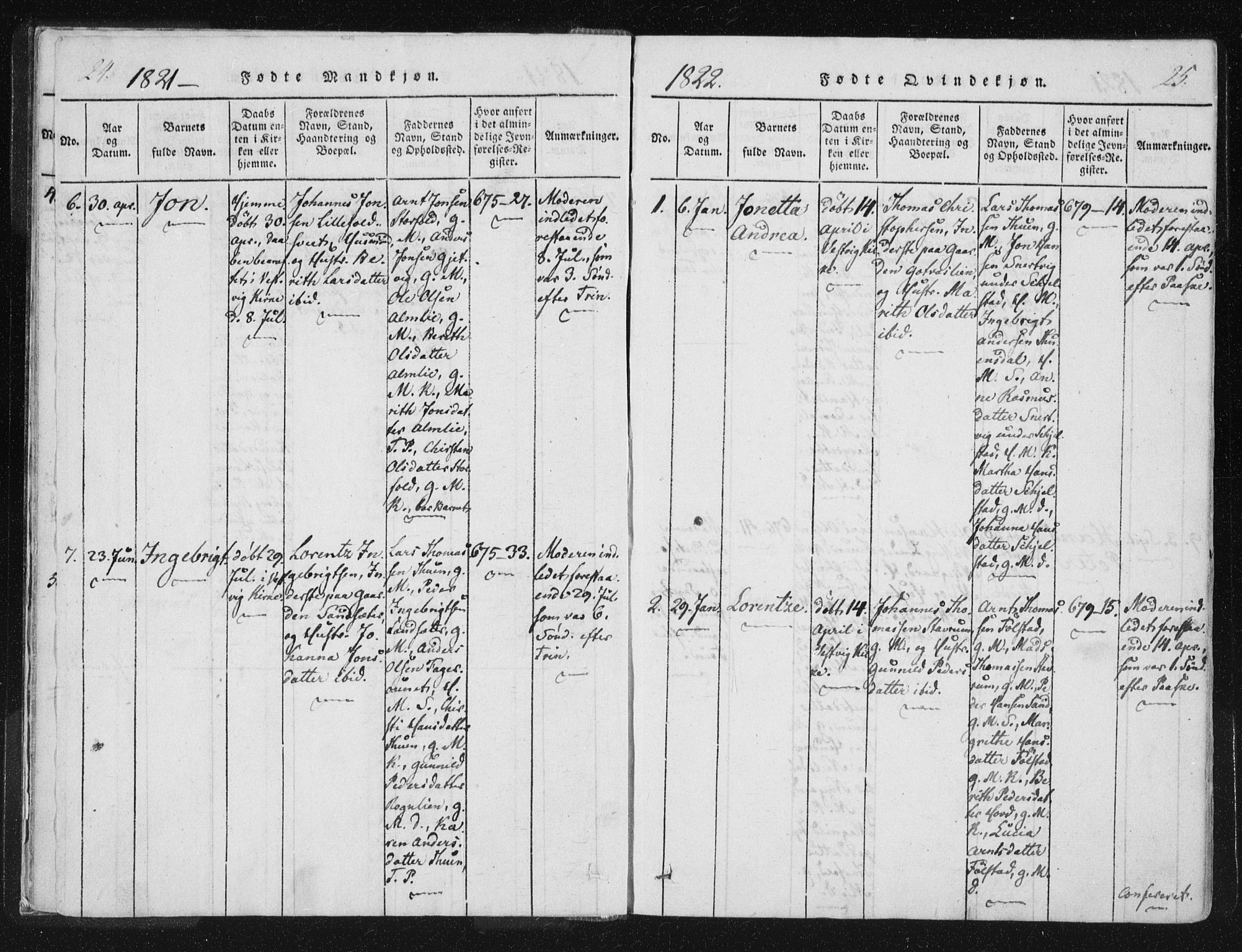 Ministerialprotokoller, klokkerbøker og fødselsregistre - Nord-Trøndelag, SAT/A-1458/744/L0417: Ministerialbok nr. 744A01, 1817-1842, s. 24-25