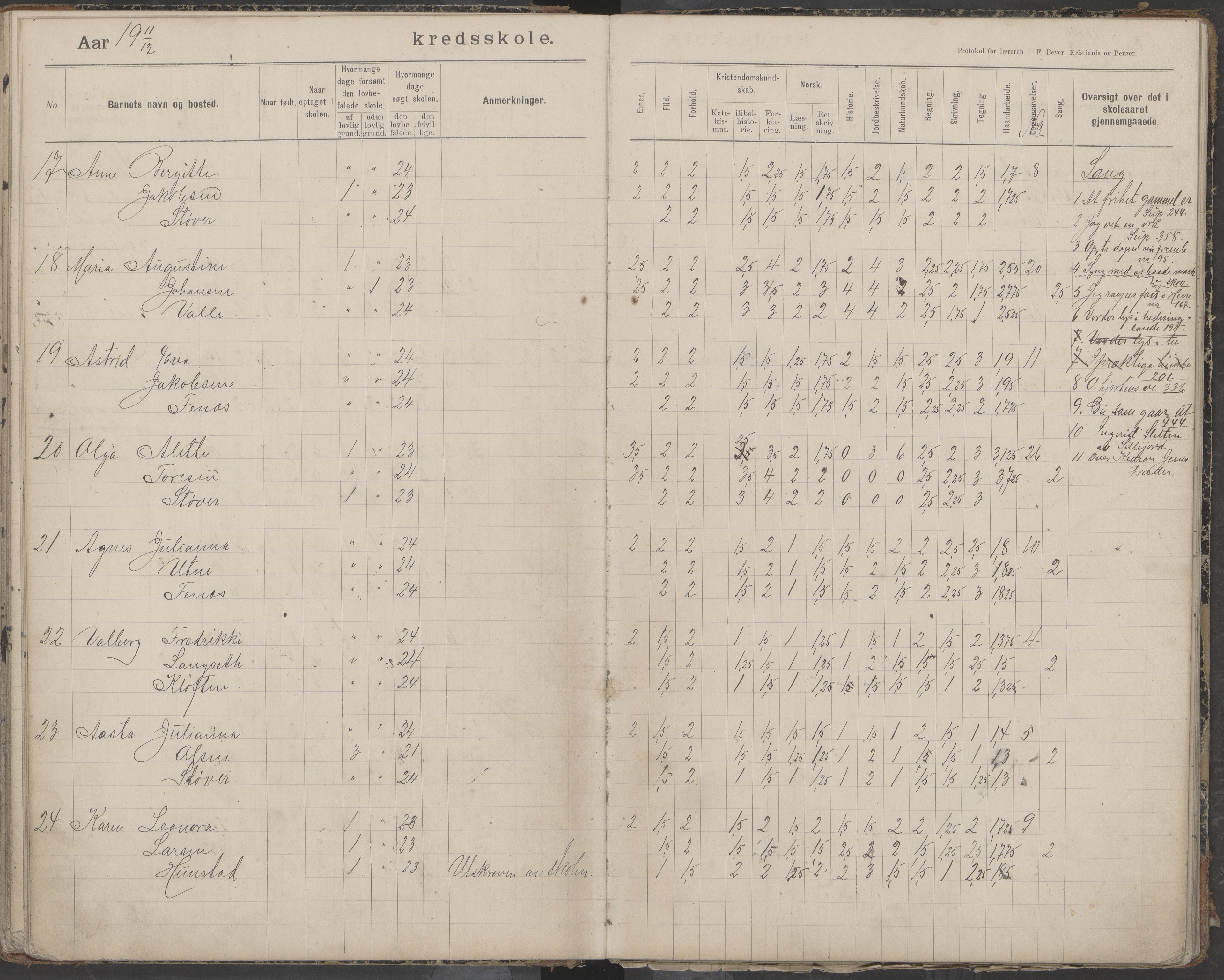 Bodin kommune. Støver skolekrets, AIN/K-18431.510.07/F/Fa/L0006: Protokoll lærere i Støver skolekrets, 1908-1918